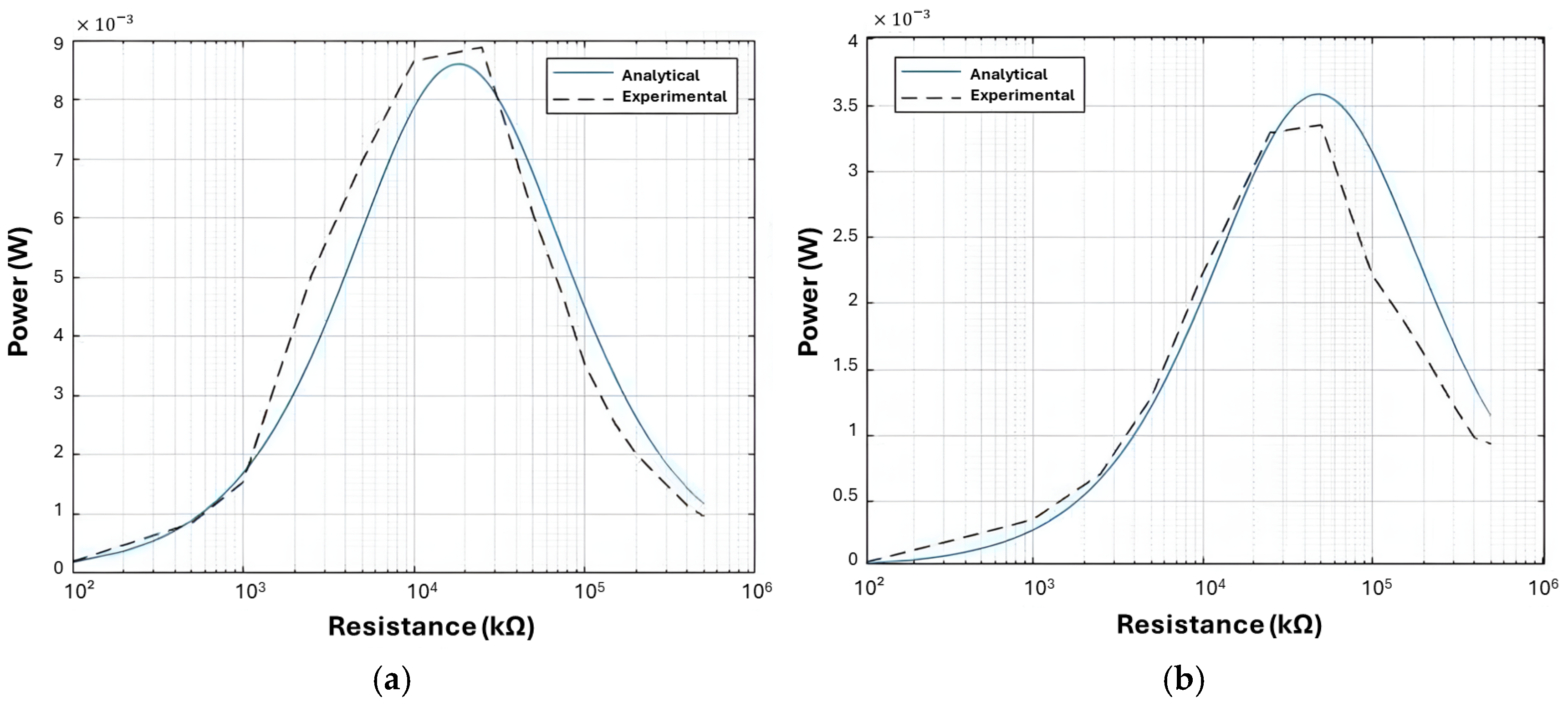 Applsci 14 09451 g008