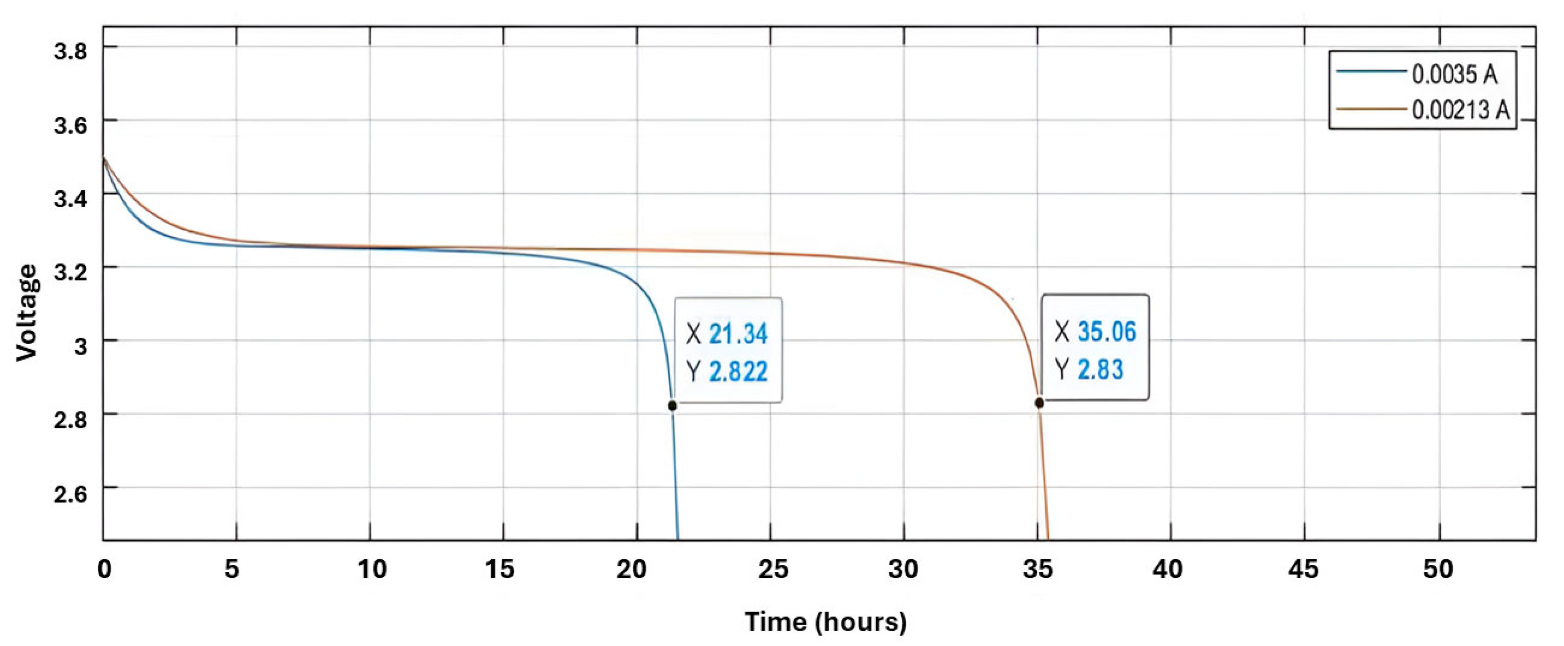 Applsci 14 09451 g014
