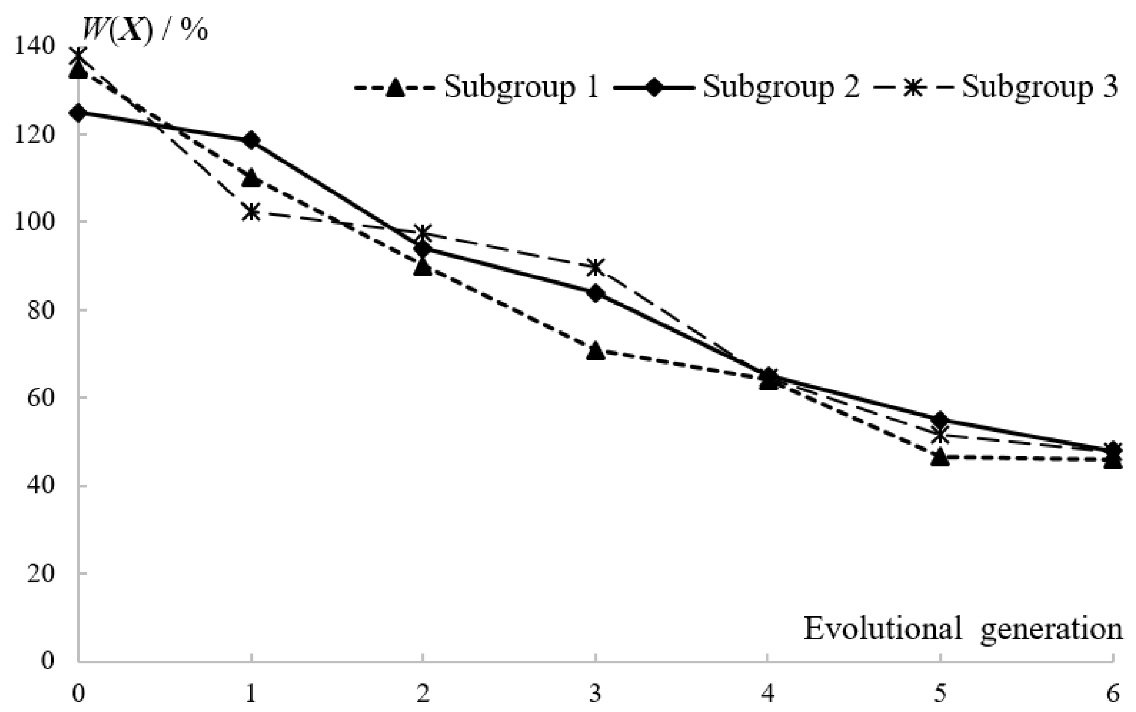 Applsci 14 09453 g006