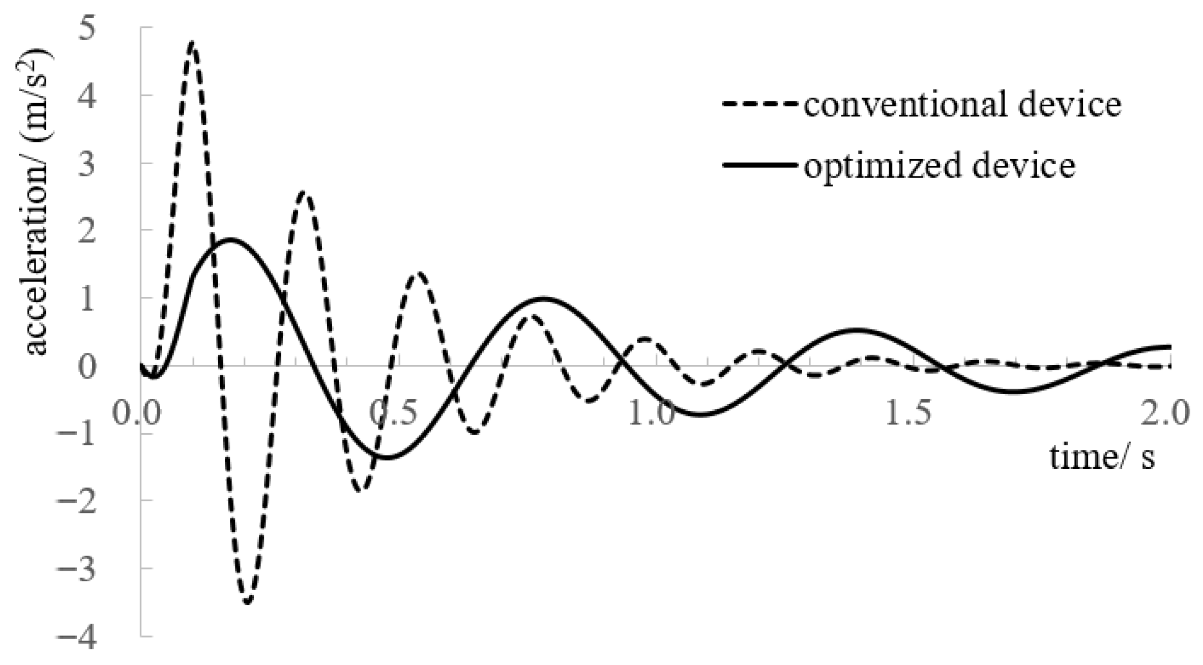 Applsci 14 09453 g009