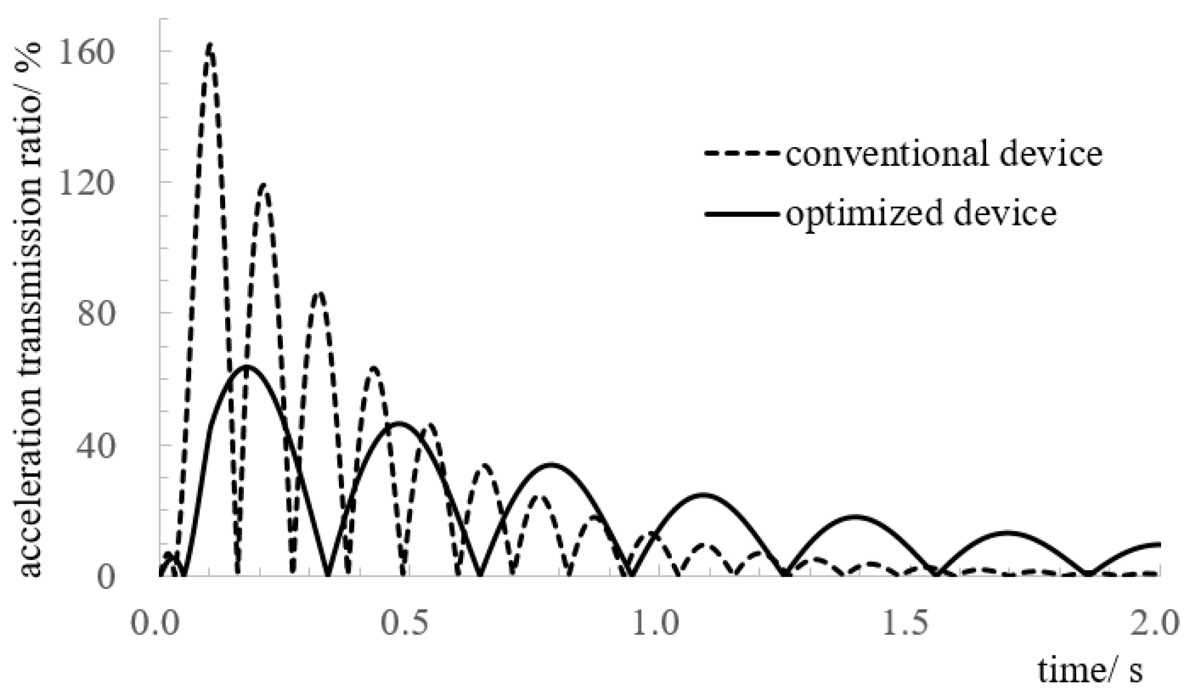 Applsci 14 09453 g010