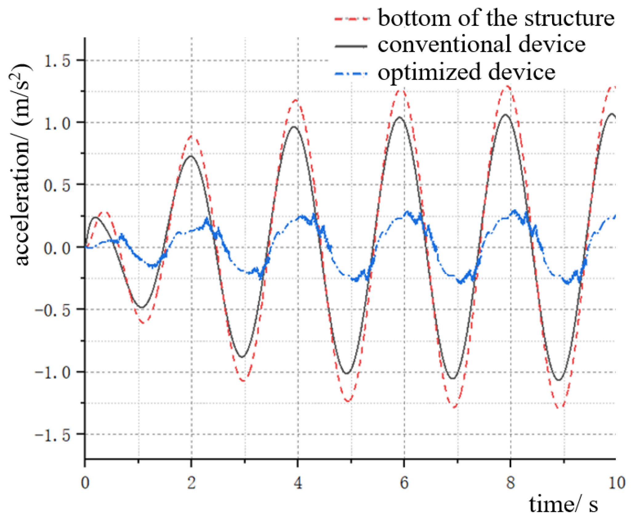 Applsci 14 09453 g011