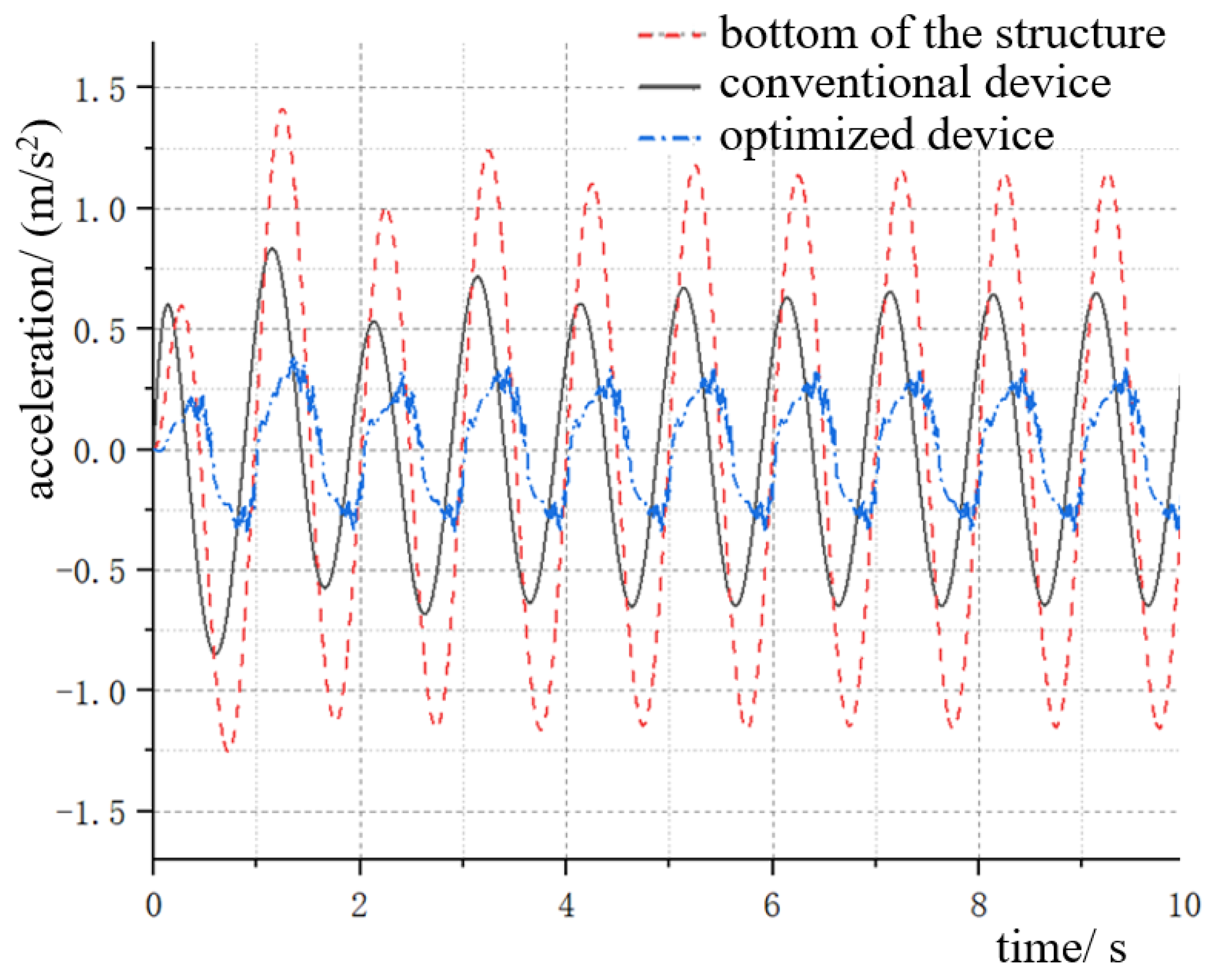 Applsci 14 09453 g012