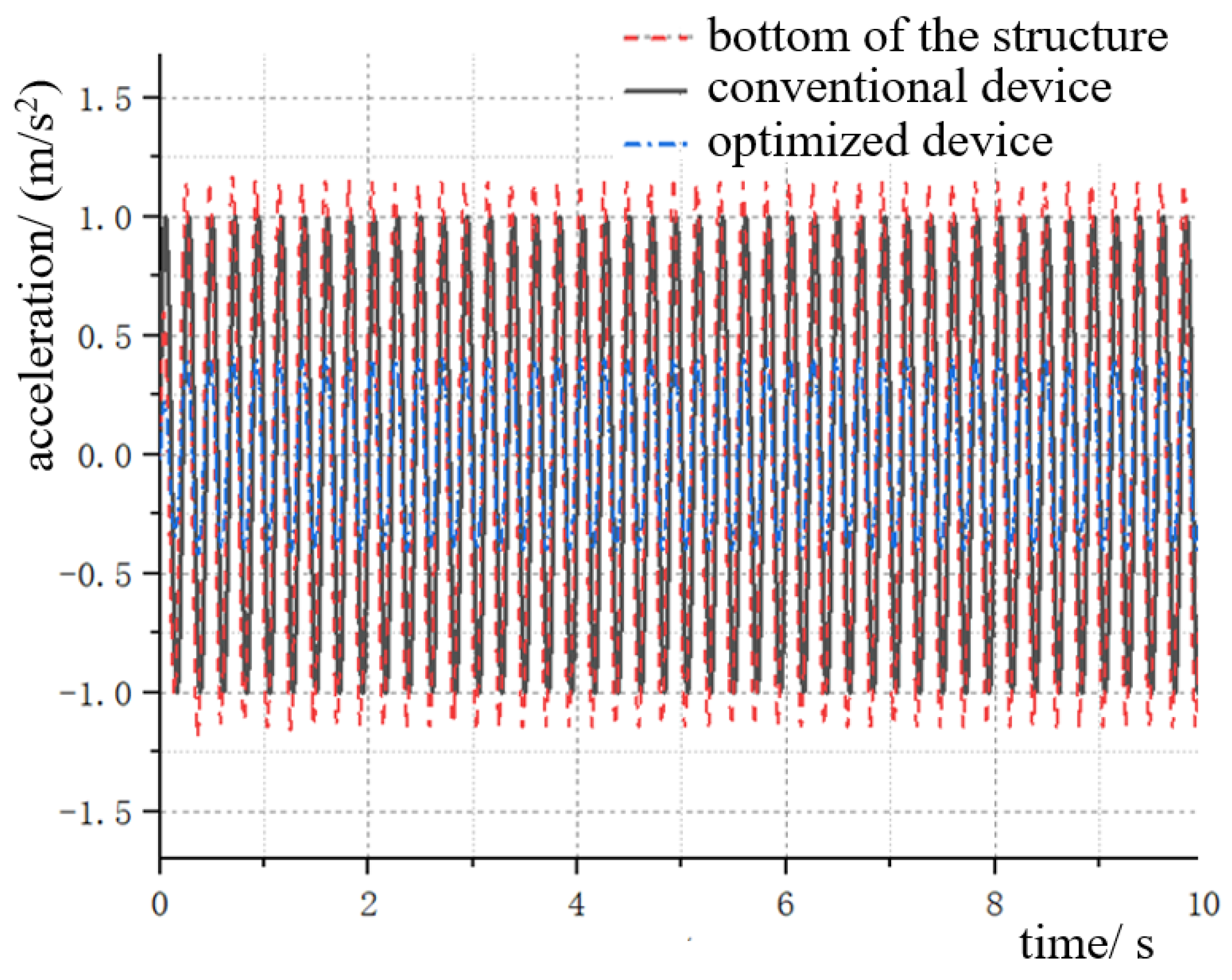 Applsci 14 09453 g013