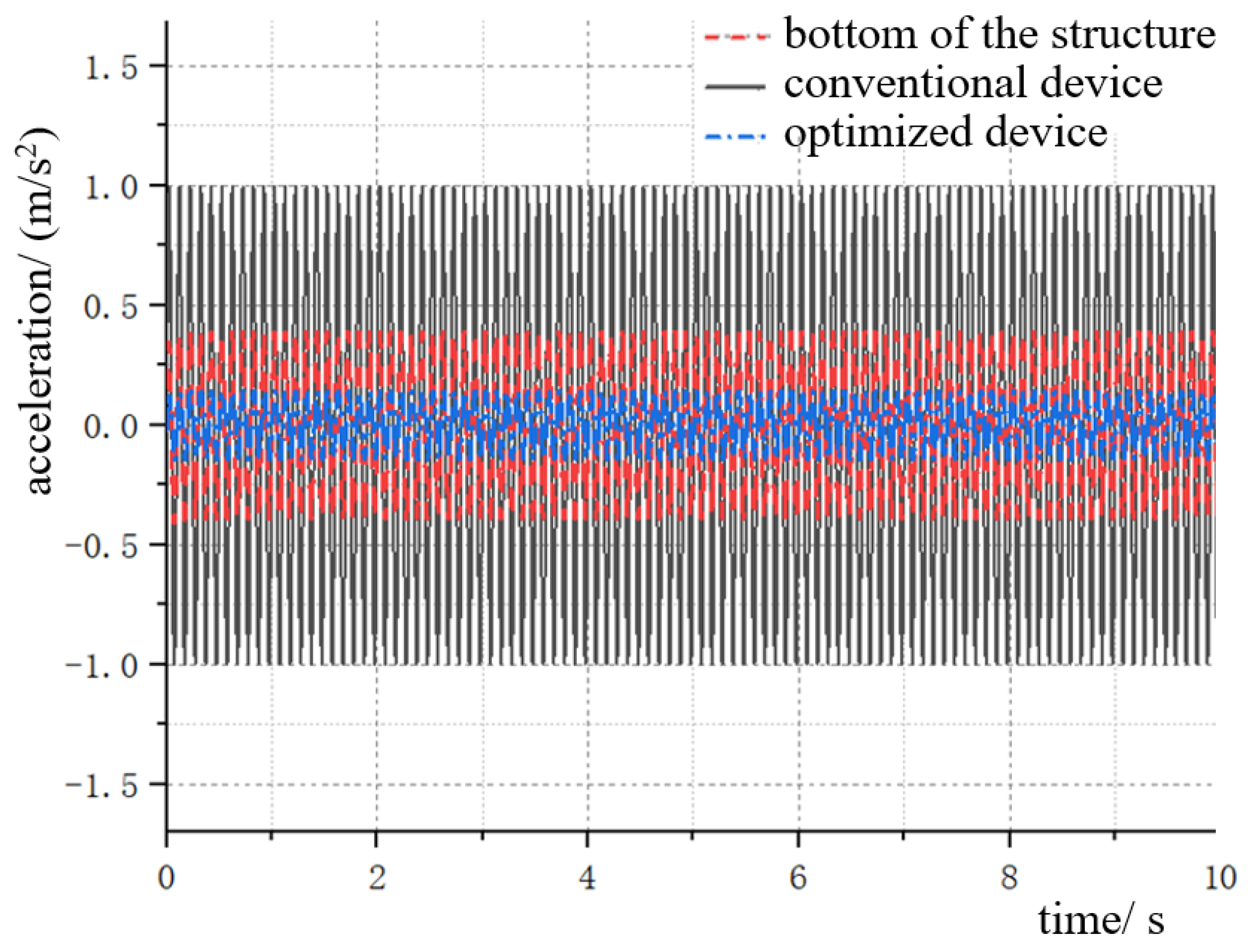 Applsci 14 09453 g014