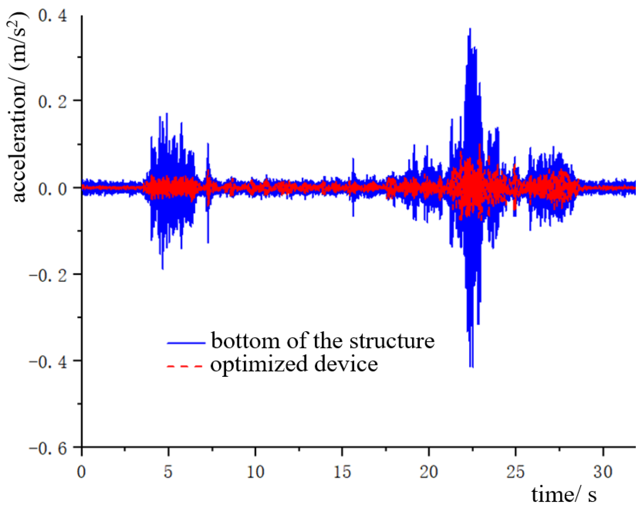Applsci 14 09453 g016