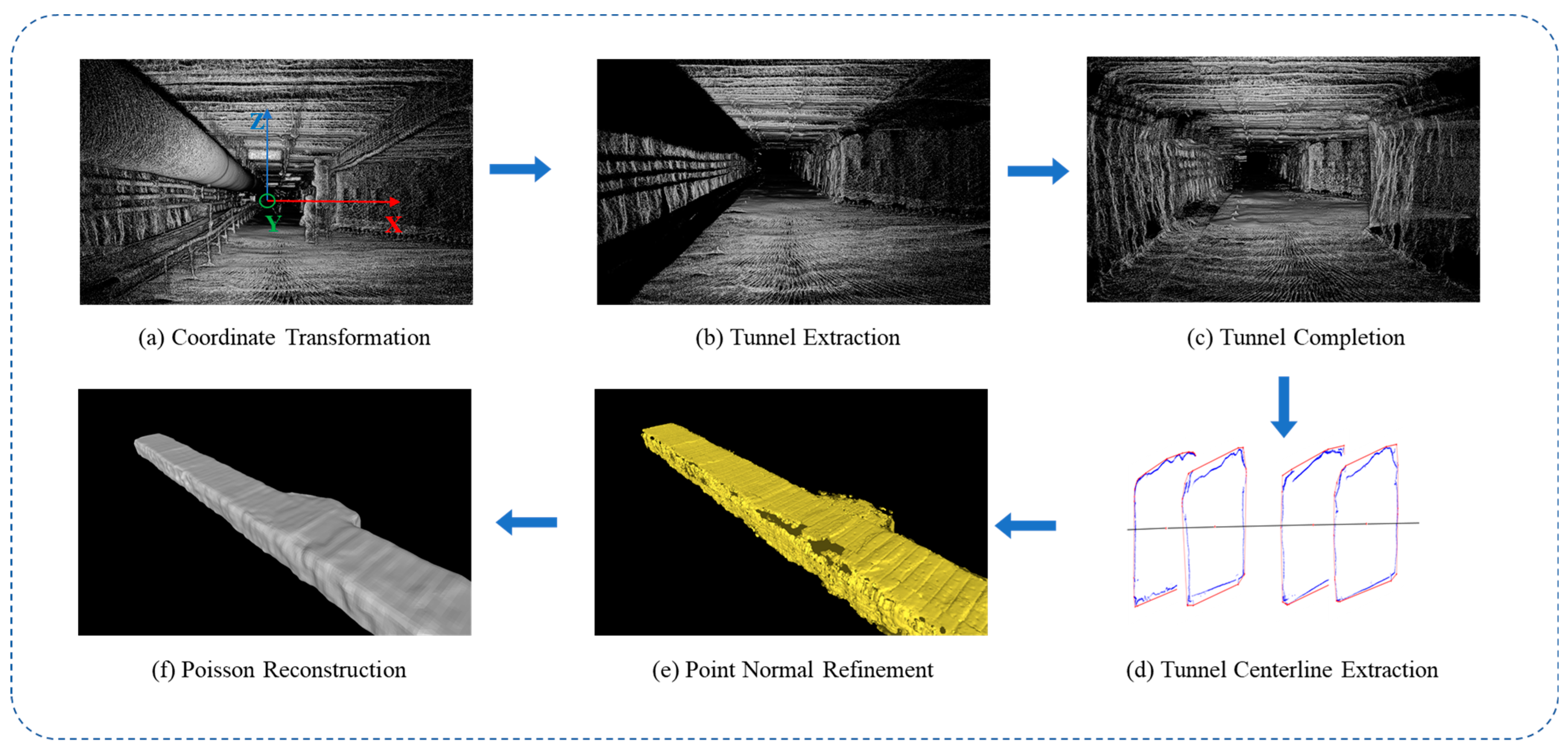 Applsci 14 09454 g002