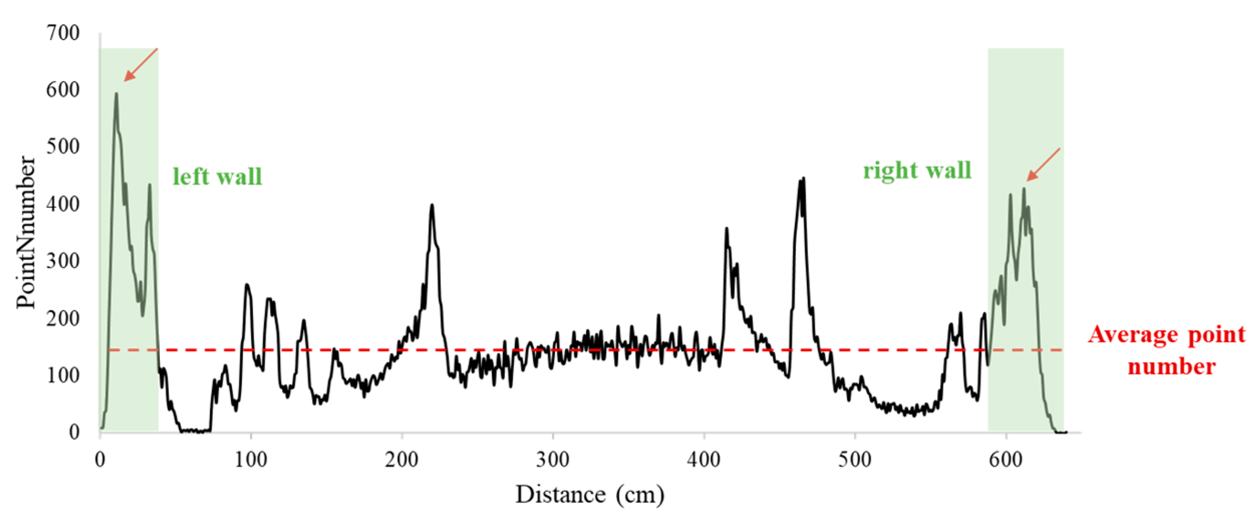 Applsci 14 09454 g006