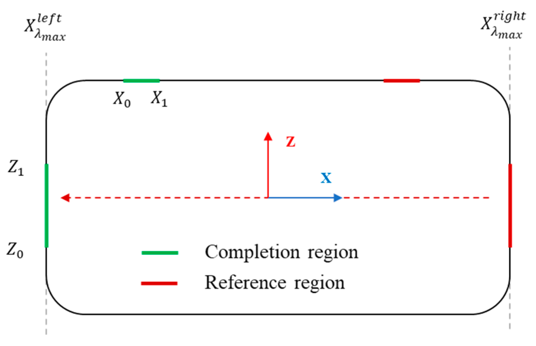 Applsci 14 09454 g007