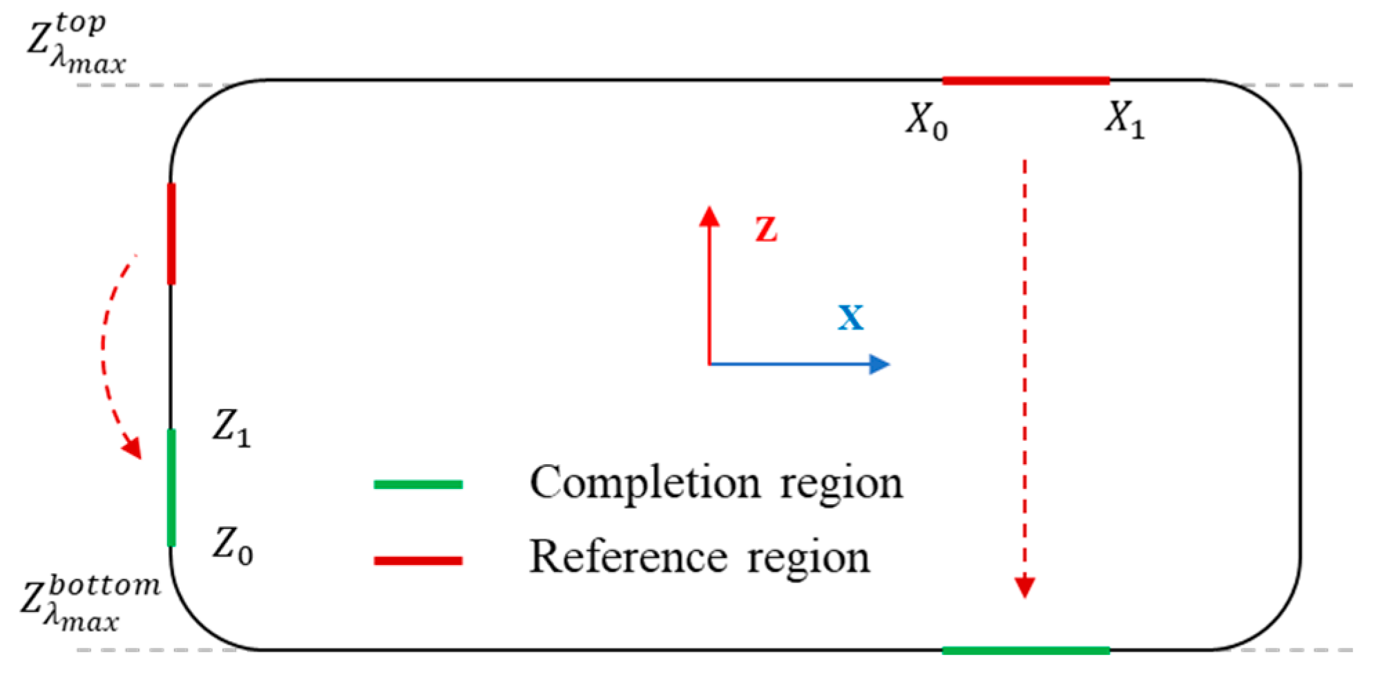 Applsci 14 09454 g008