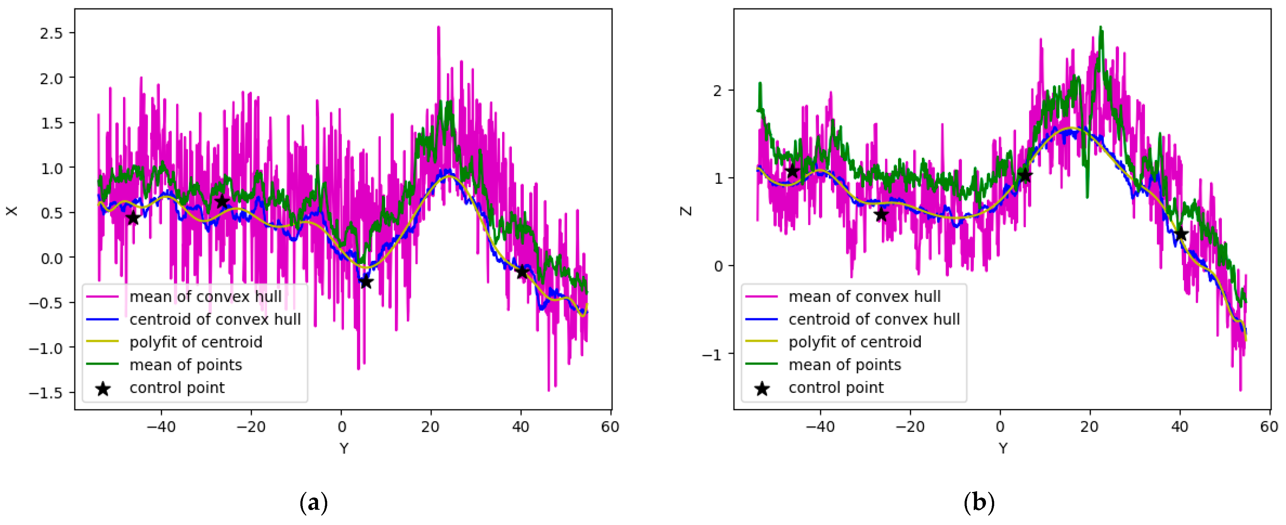 Applsci 14 09454 g017