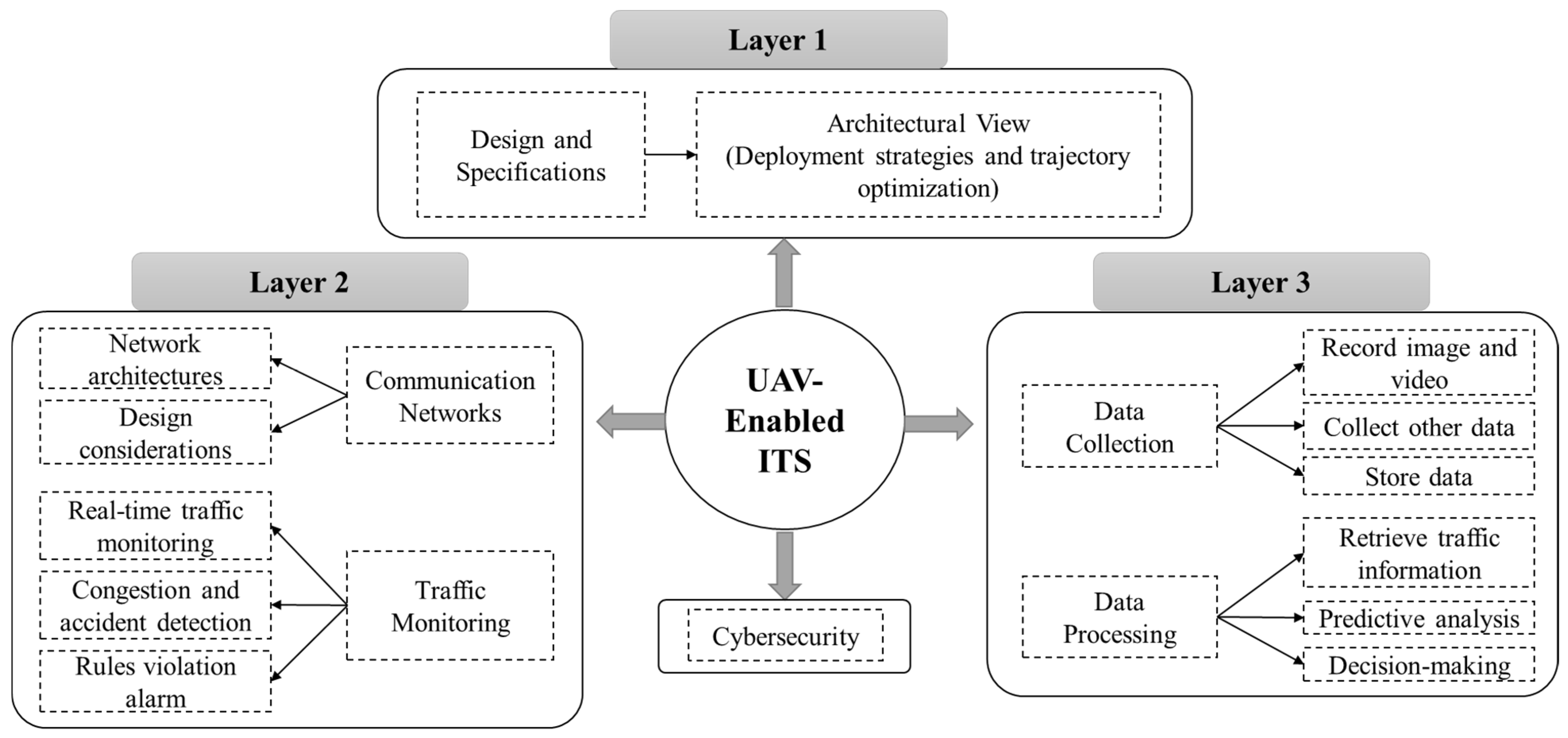 Applsci 14 09455 g001