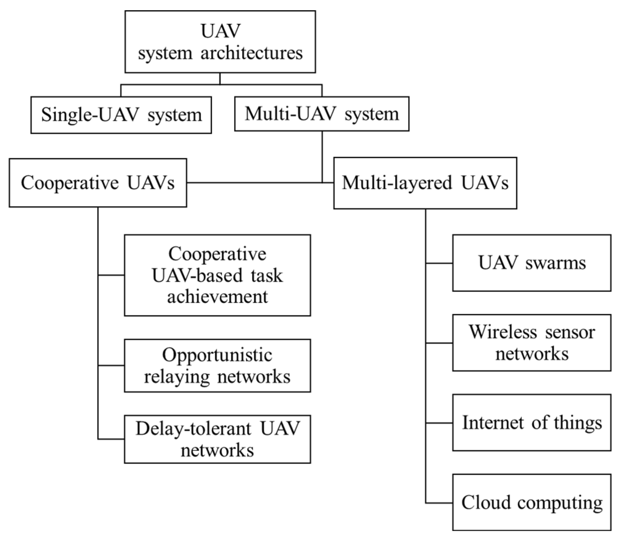 Applsci 14 09455 g004