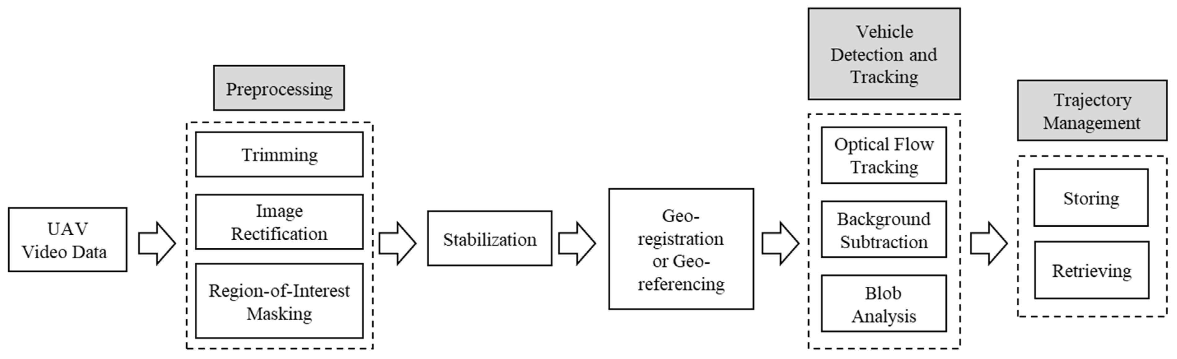 Applsci 14 09455 g008