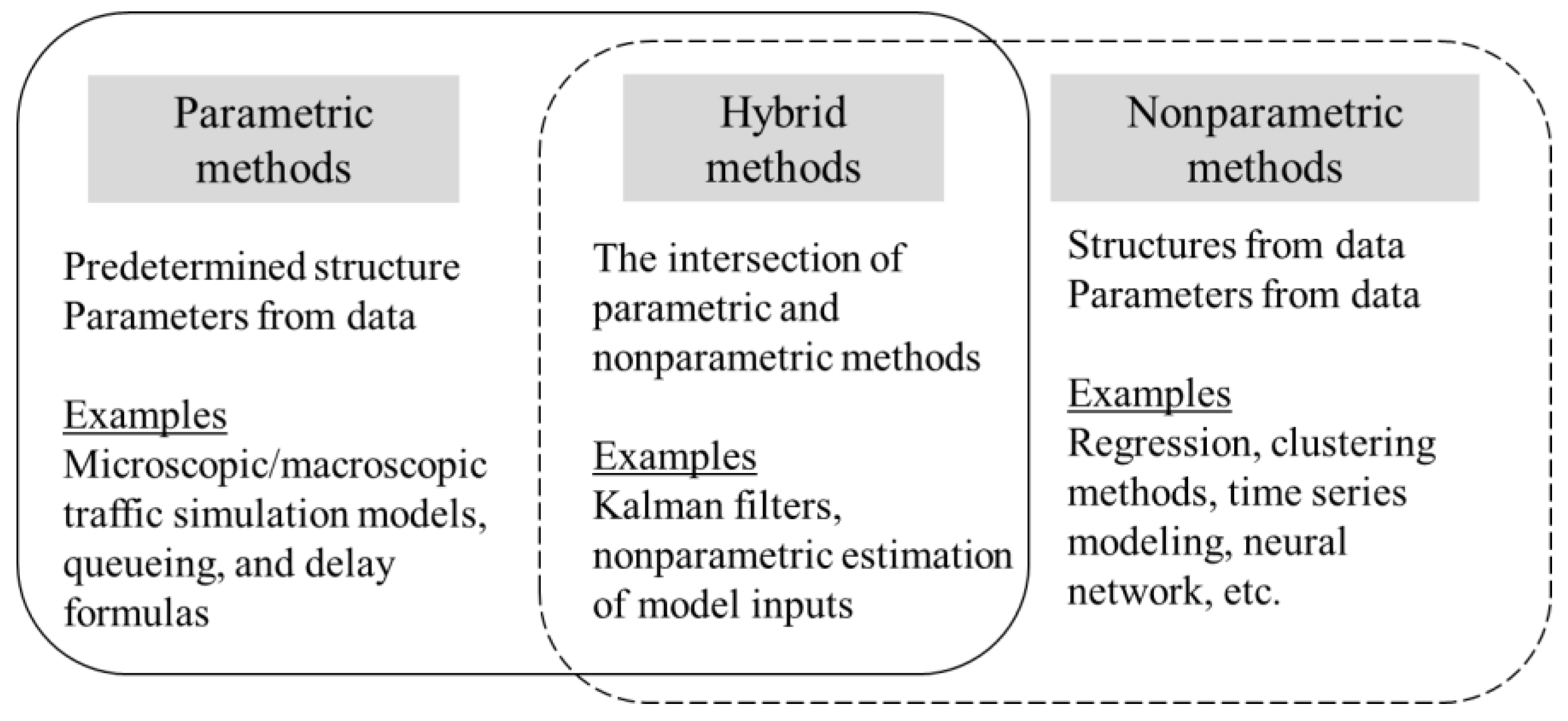 Applsci 14 09455 g009
