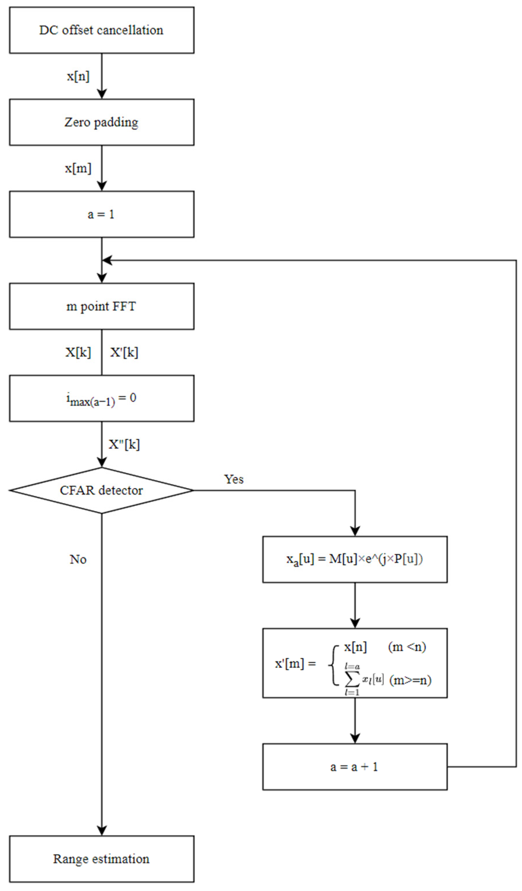 Applsci 14 09456 g002