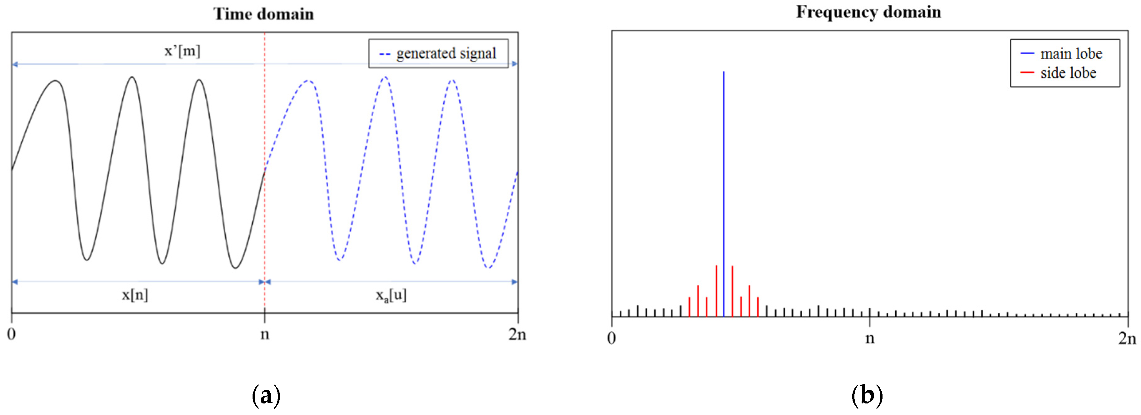 Applsci 14 09456 g004