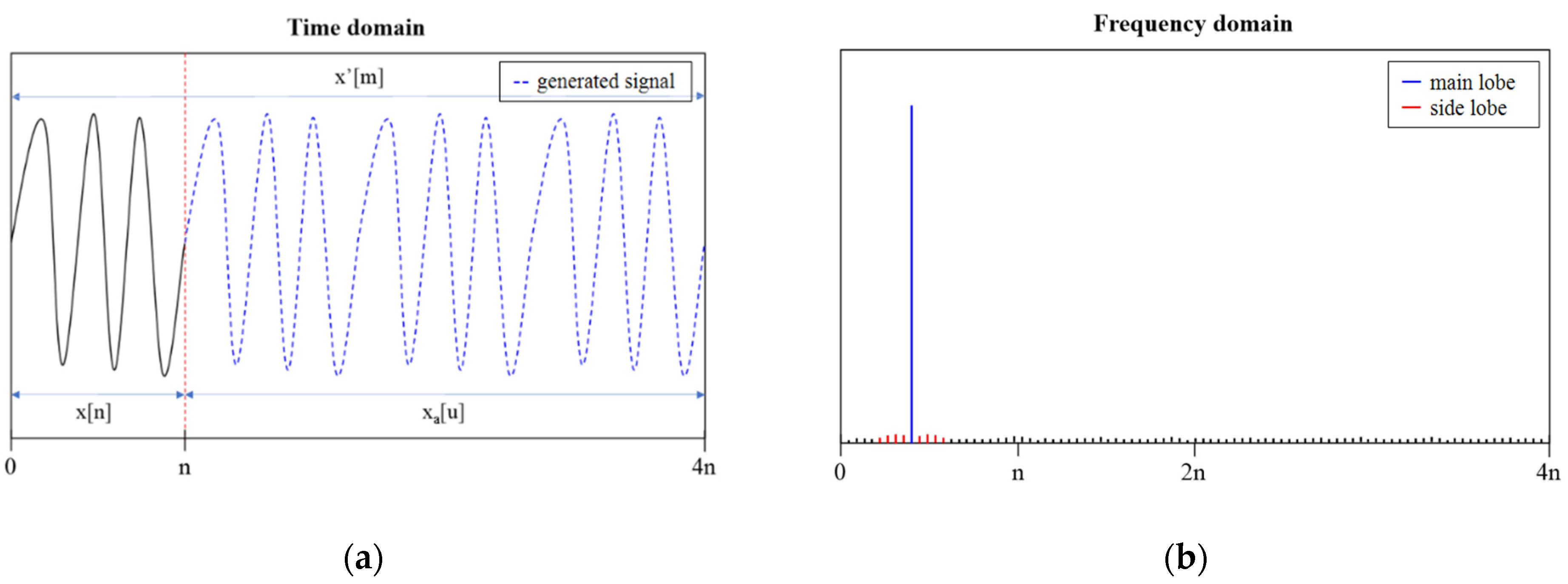 Applsci 14 09456 g005