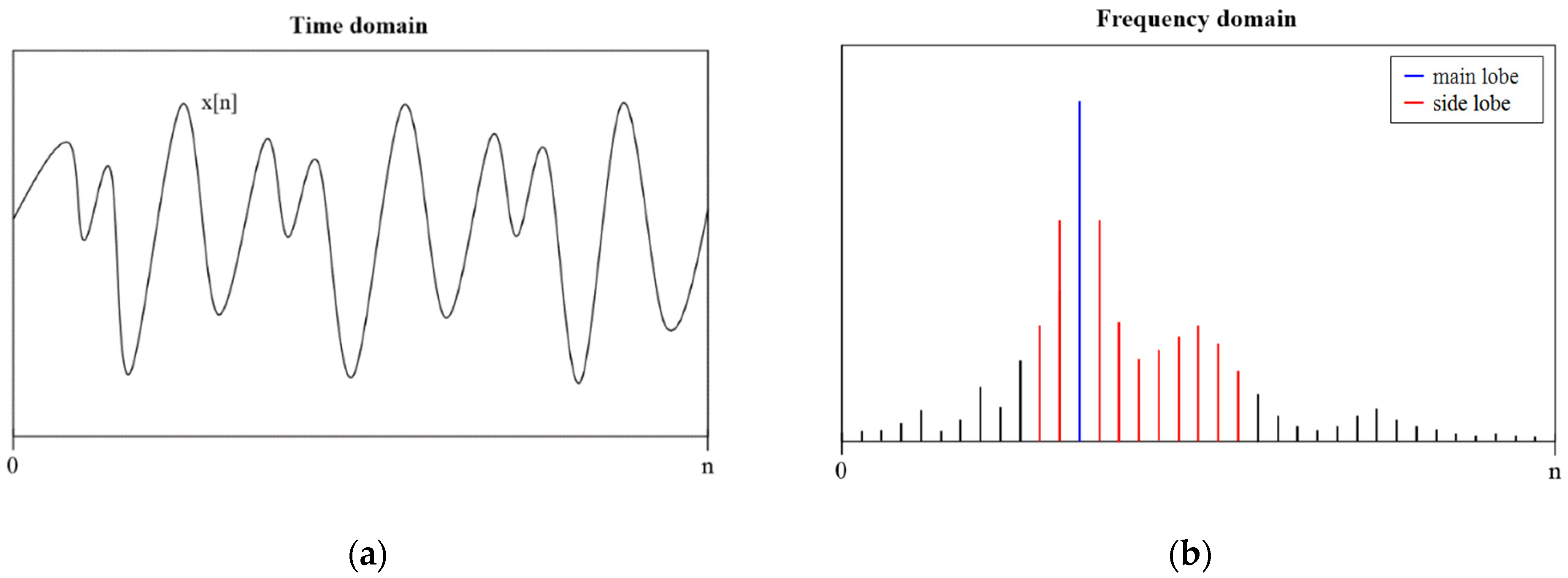 Applsci 14 09456 g006