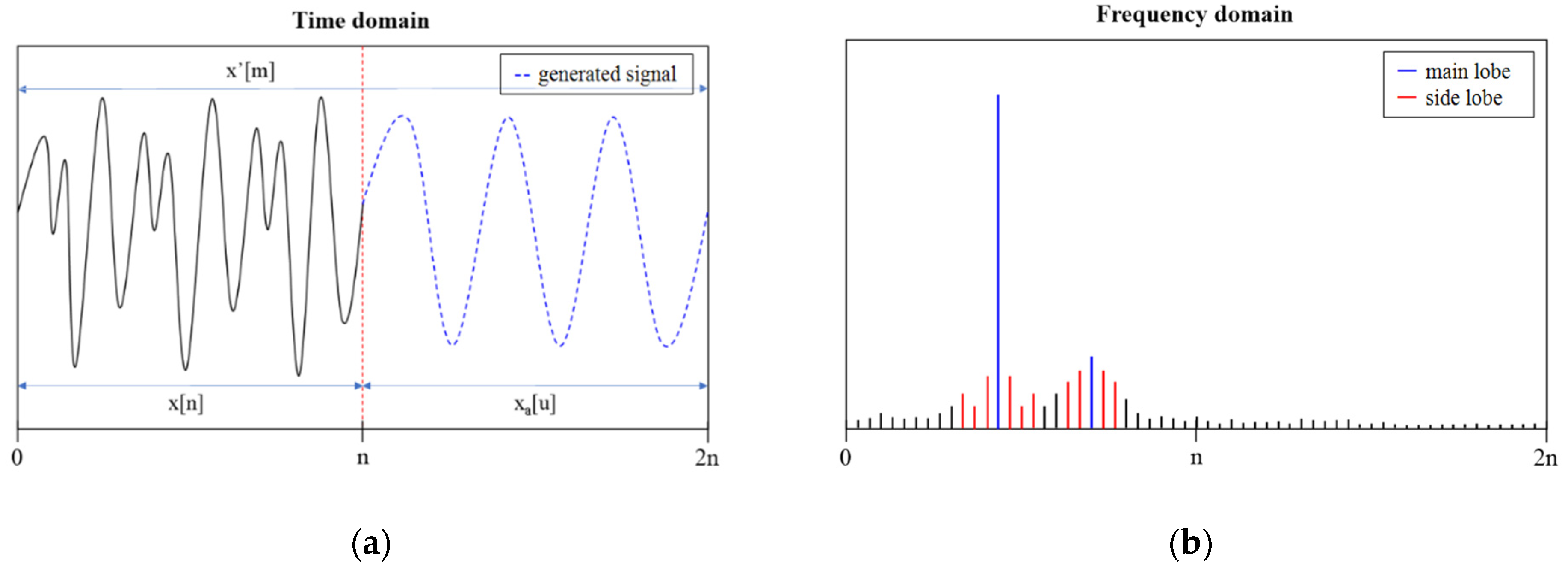 Applsci 14 09456 g007