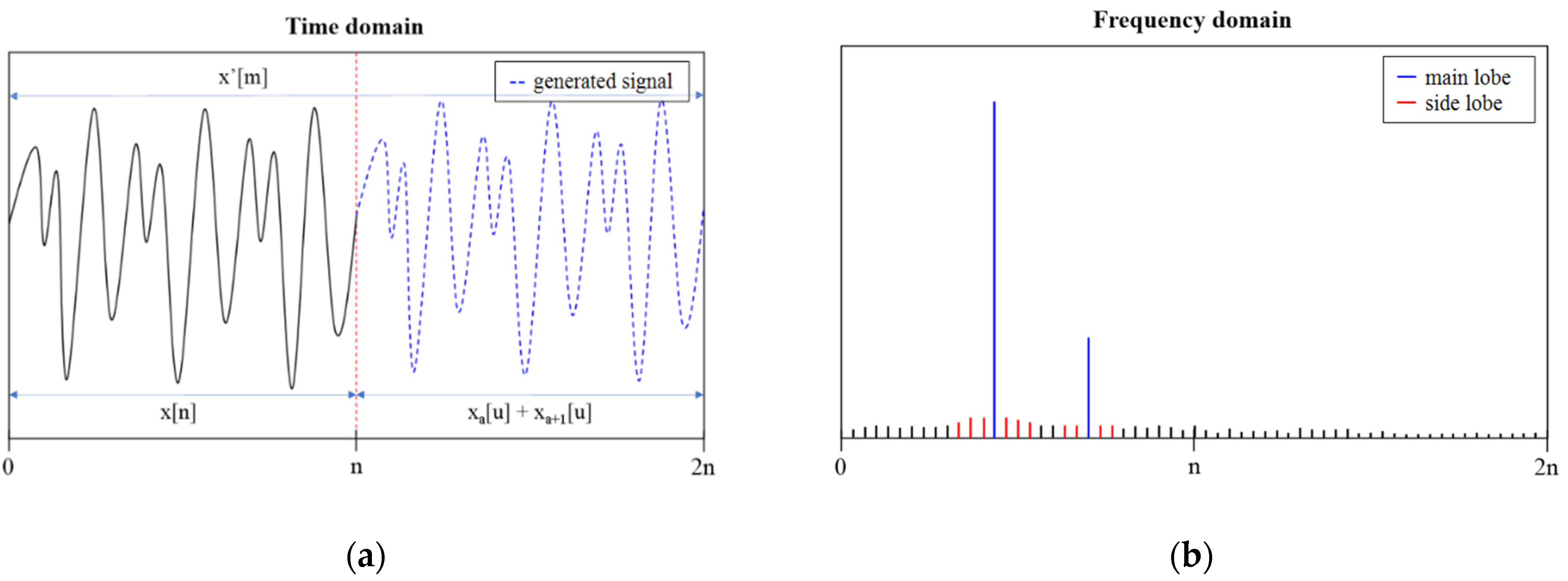 Applsci 14 09456 g008