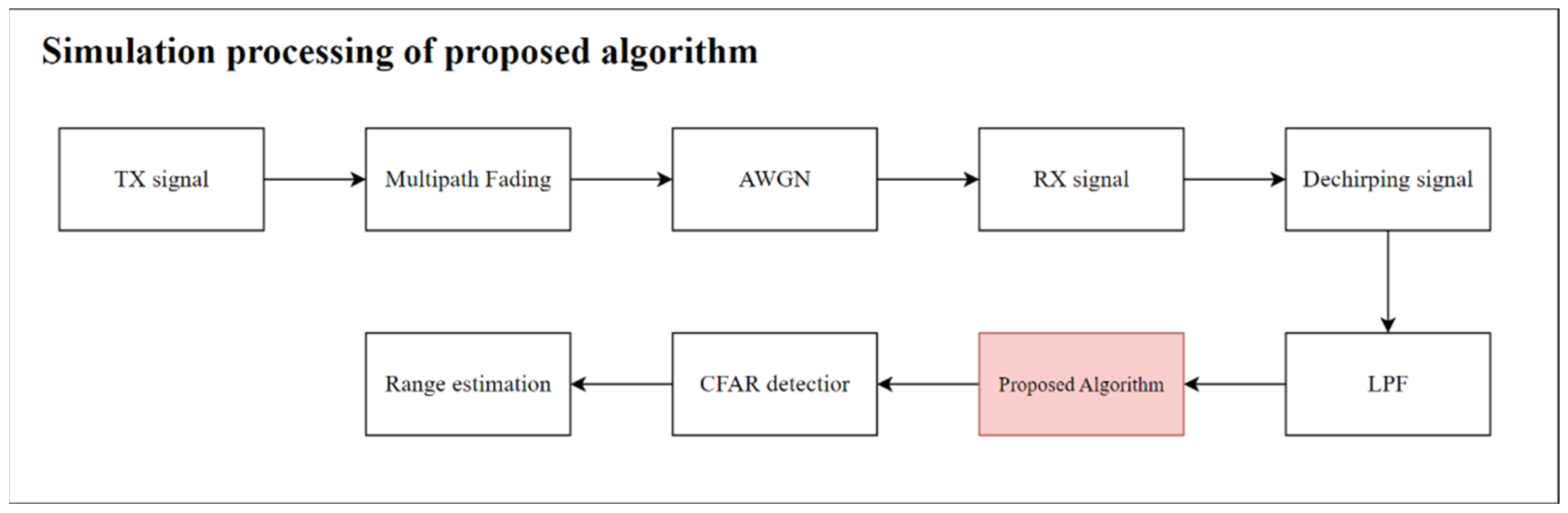 Applsci 14 09456 g009