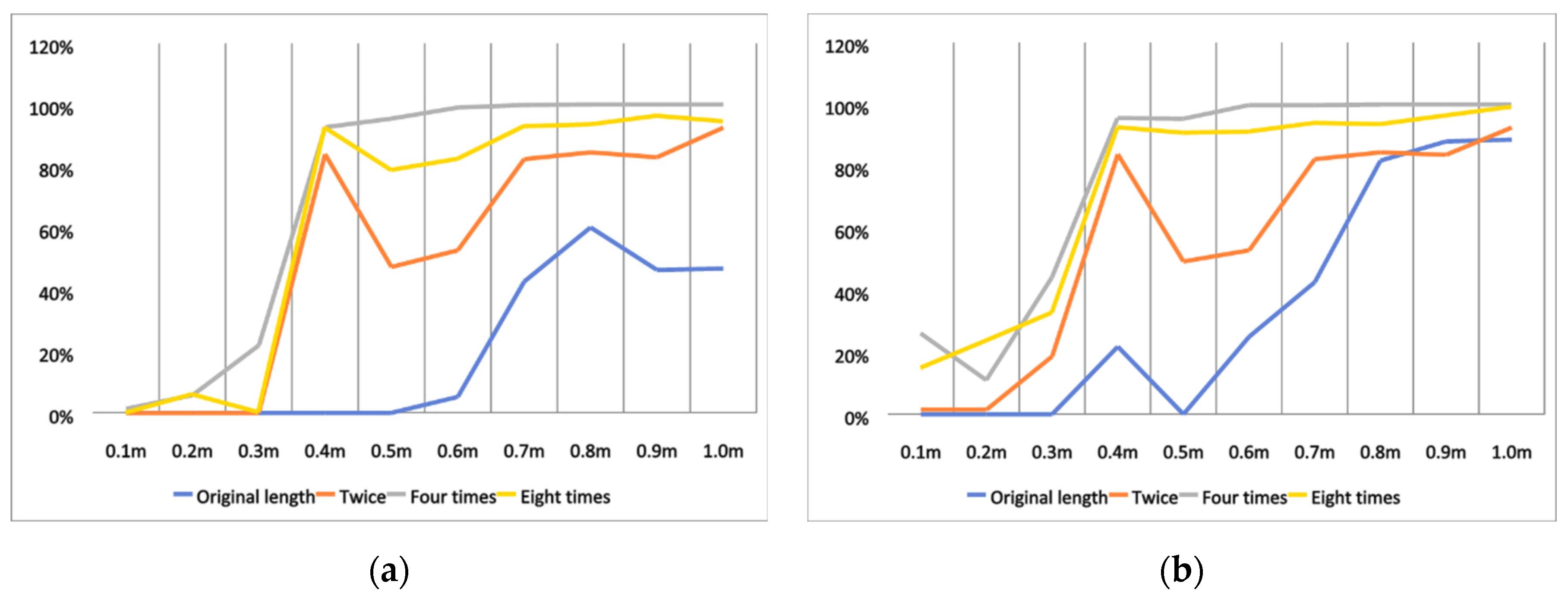 Applsci 14 09456 g010