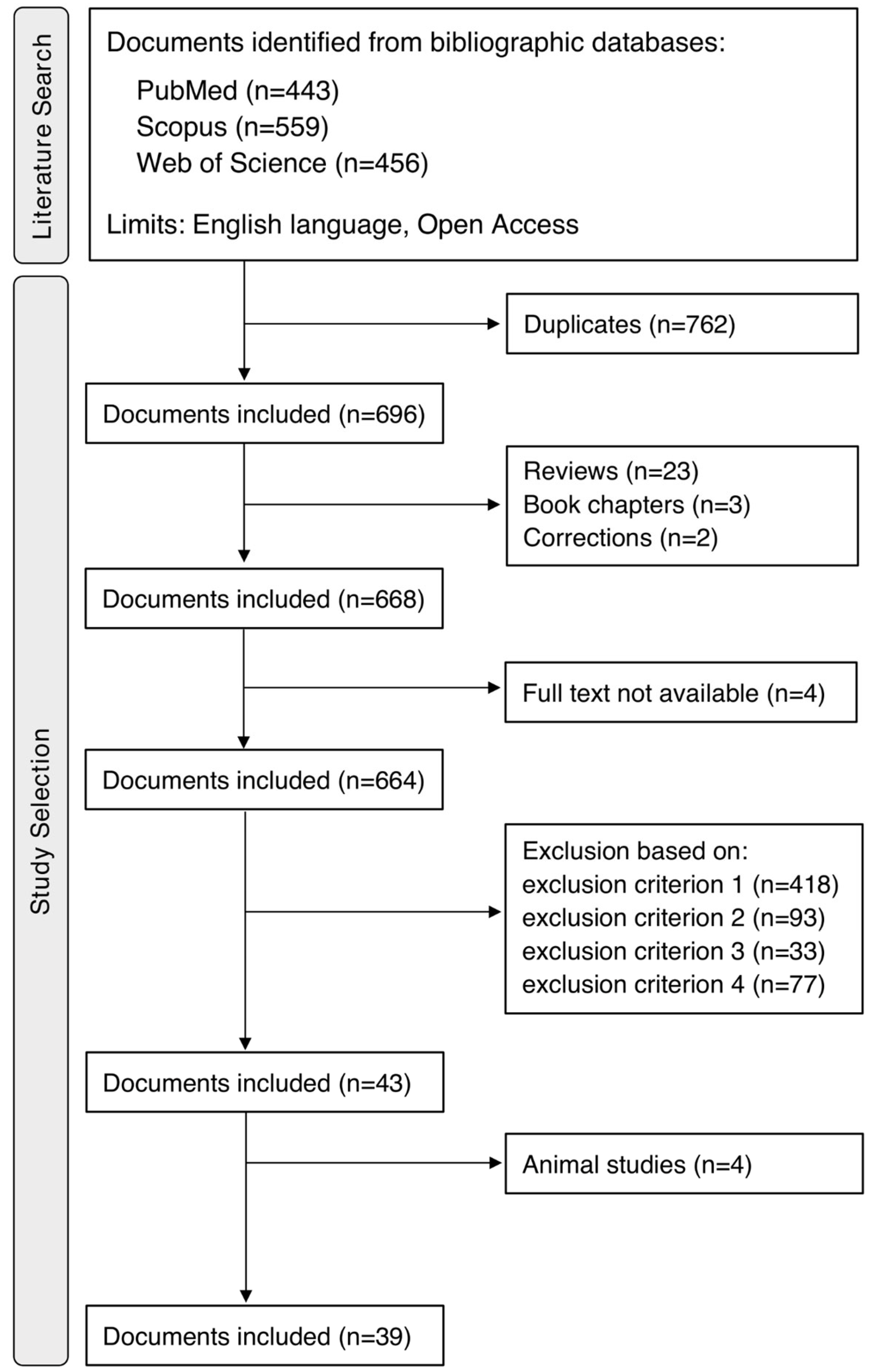 Applsci 14 09457 g001
