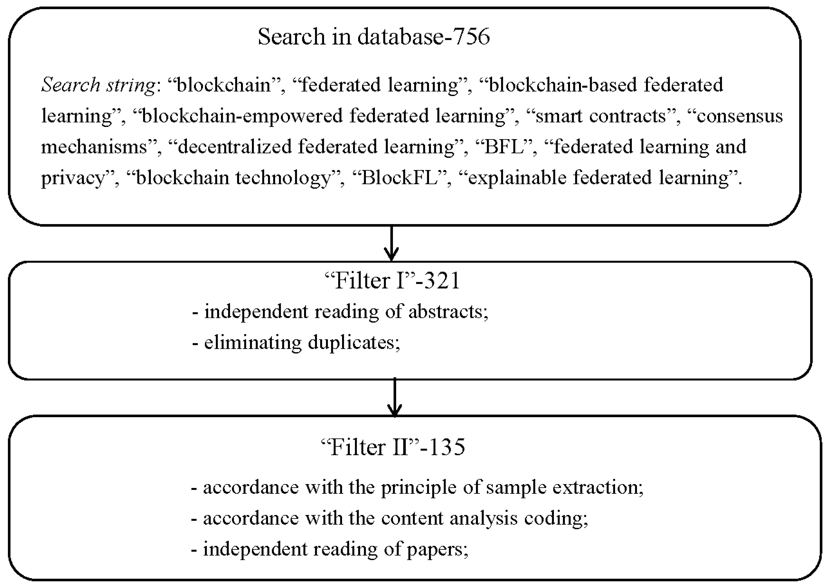 Applsci 14 09459 g002