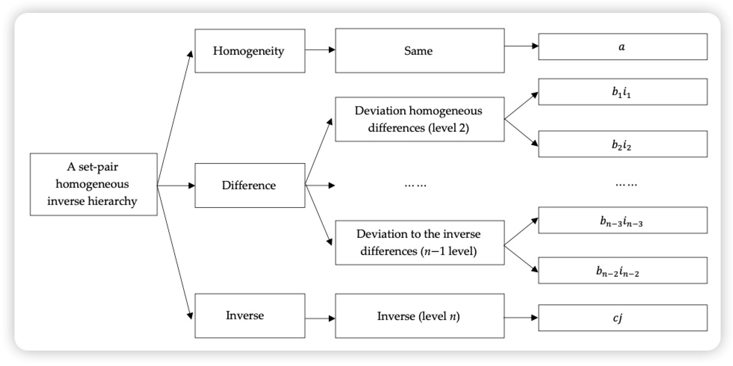 Applsci 14 09460 g001