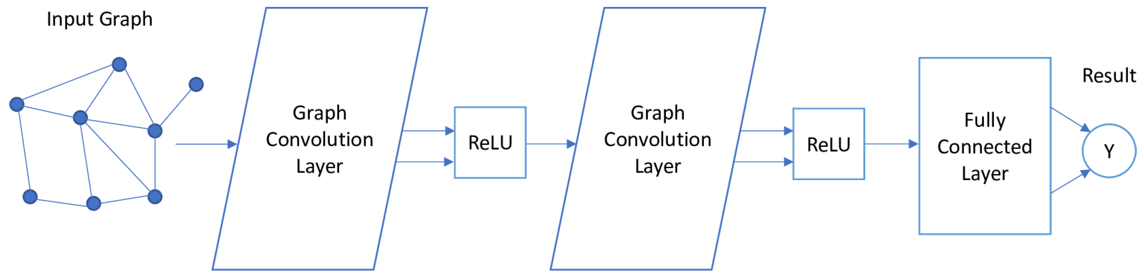 Applsci 14 09461 g002
