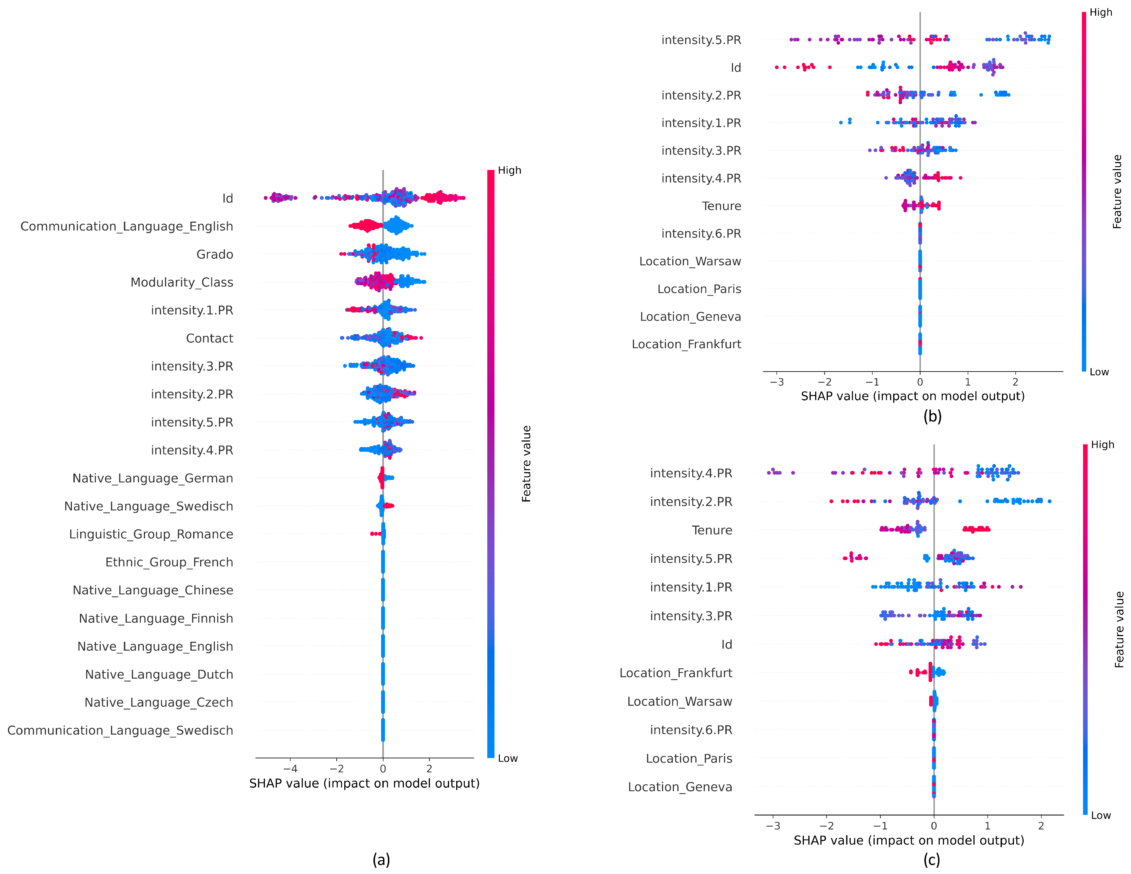 Applsci 14 09461 g003