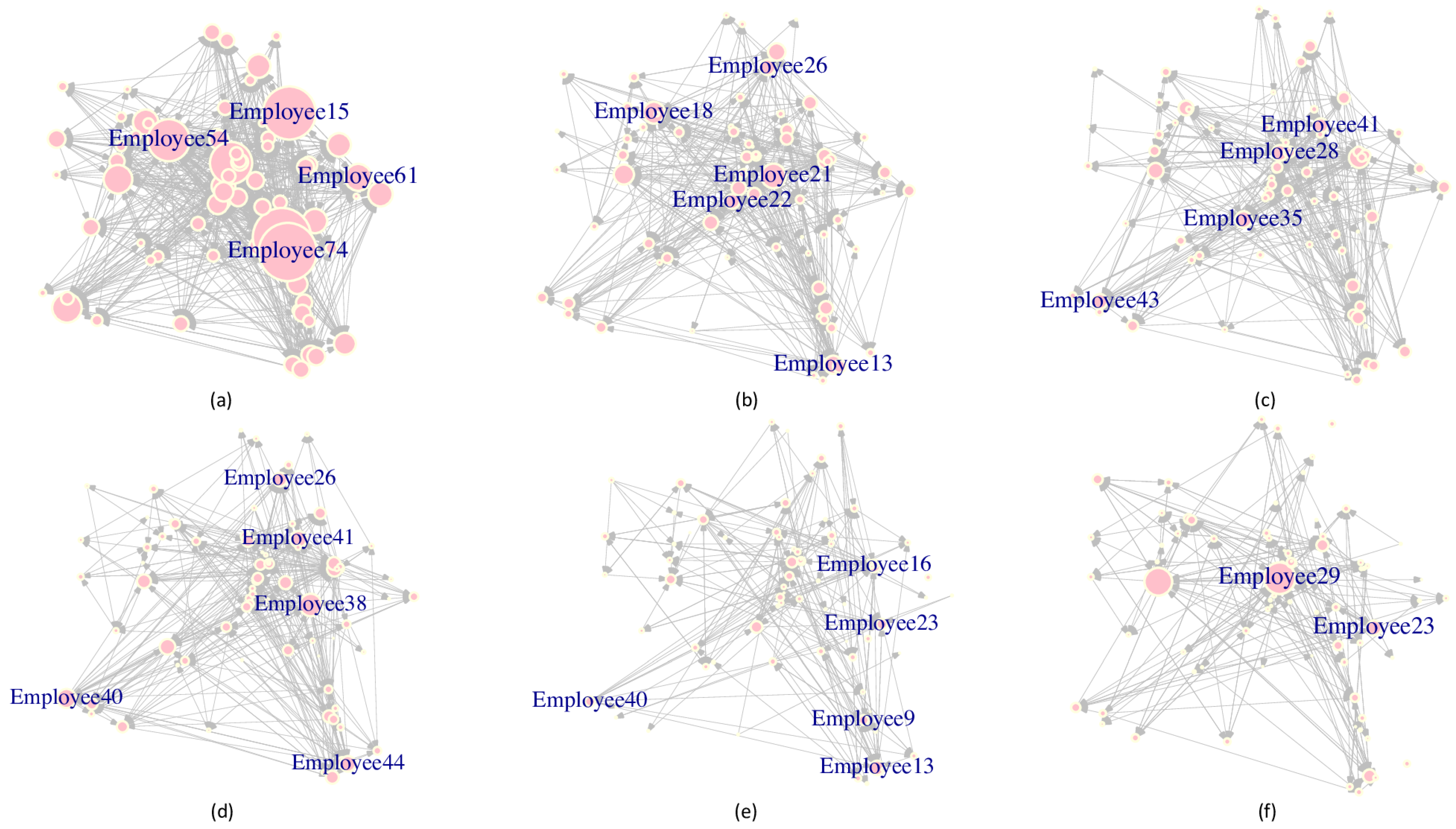 Applsci 14 09461 g006