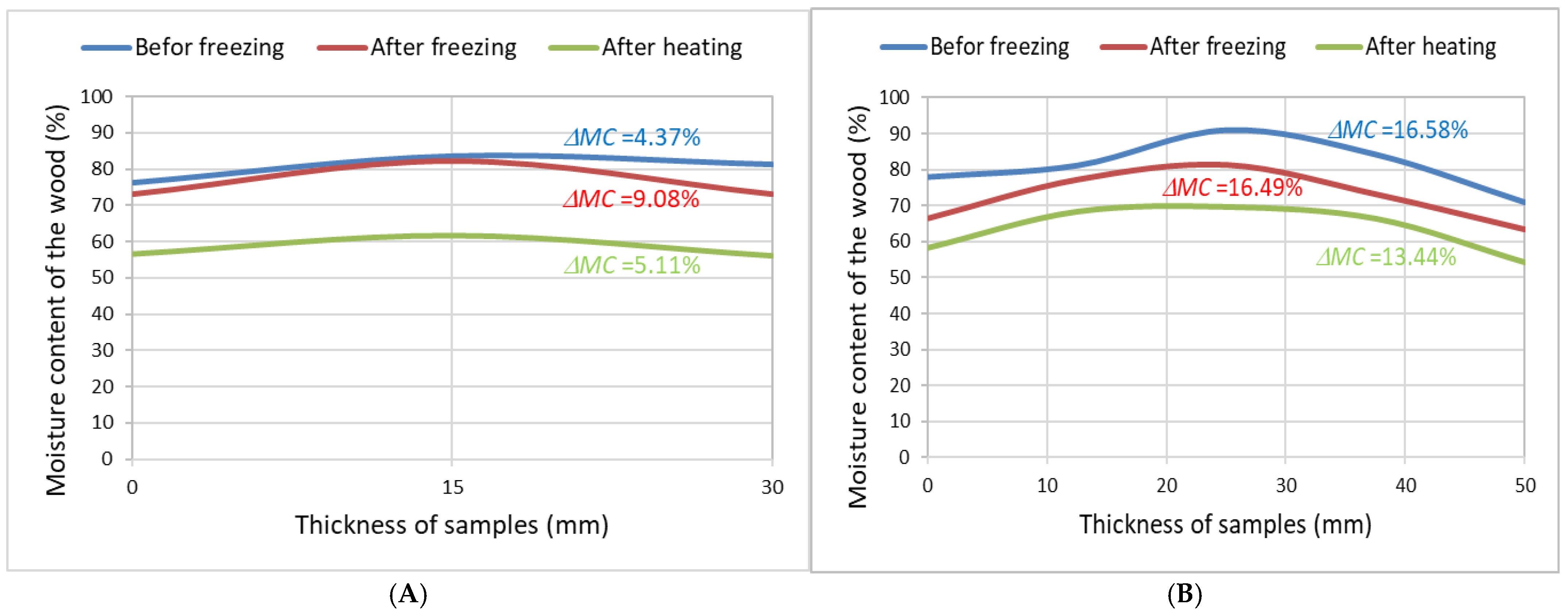Applsci 14 09464 g002