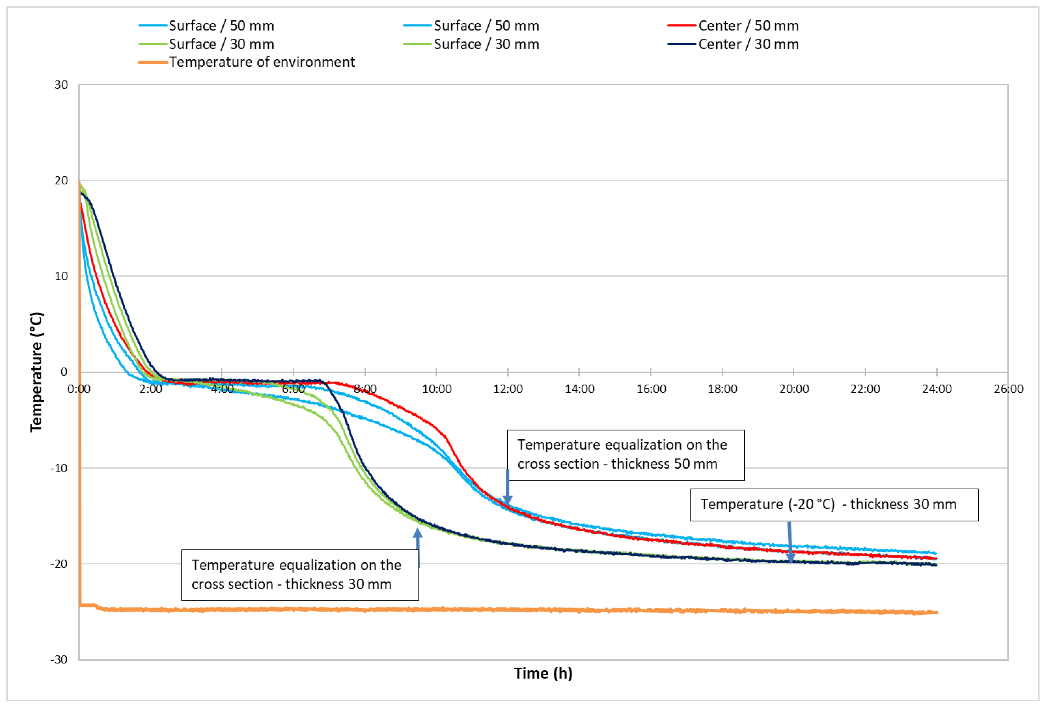 Applsci 14 09464 g003
