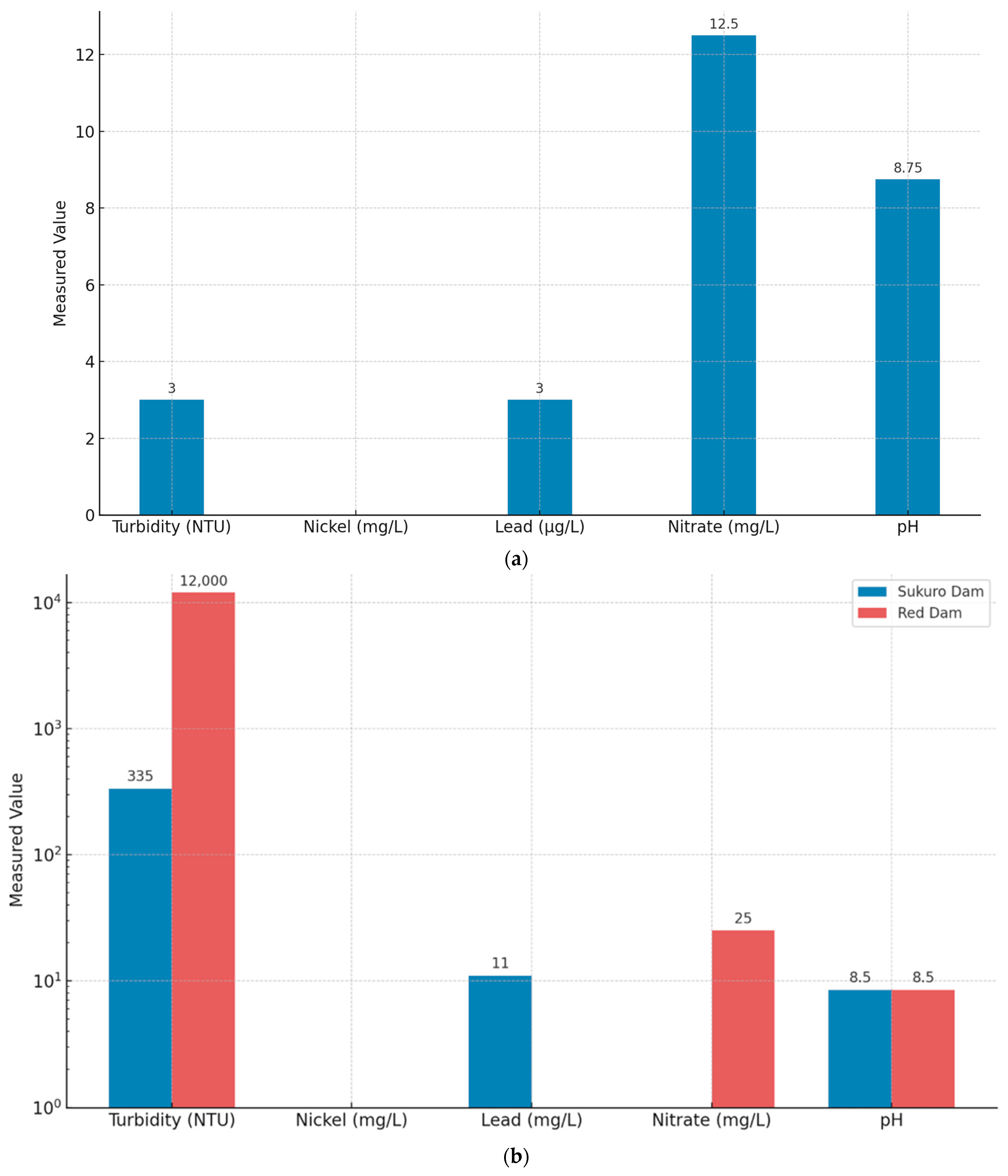 Applsci 14 09467 g004