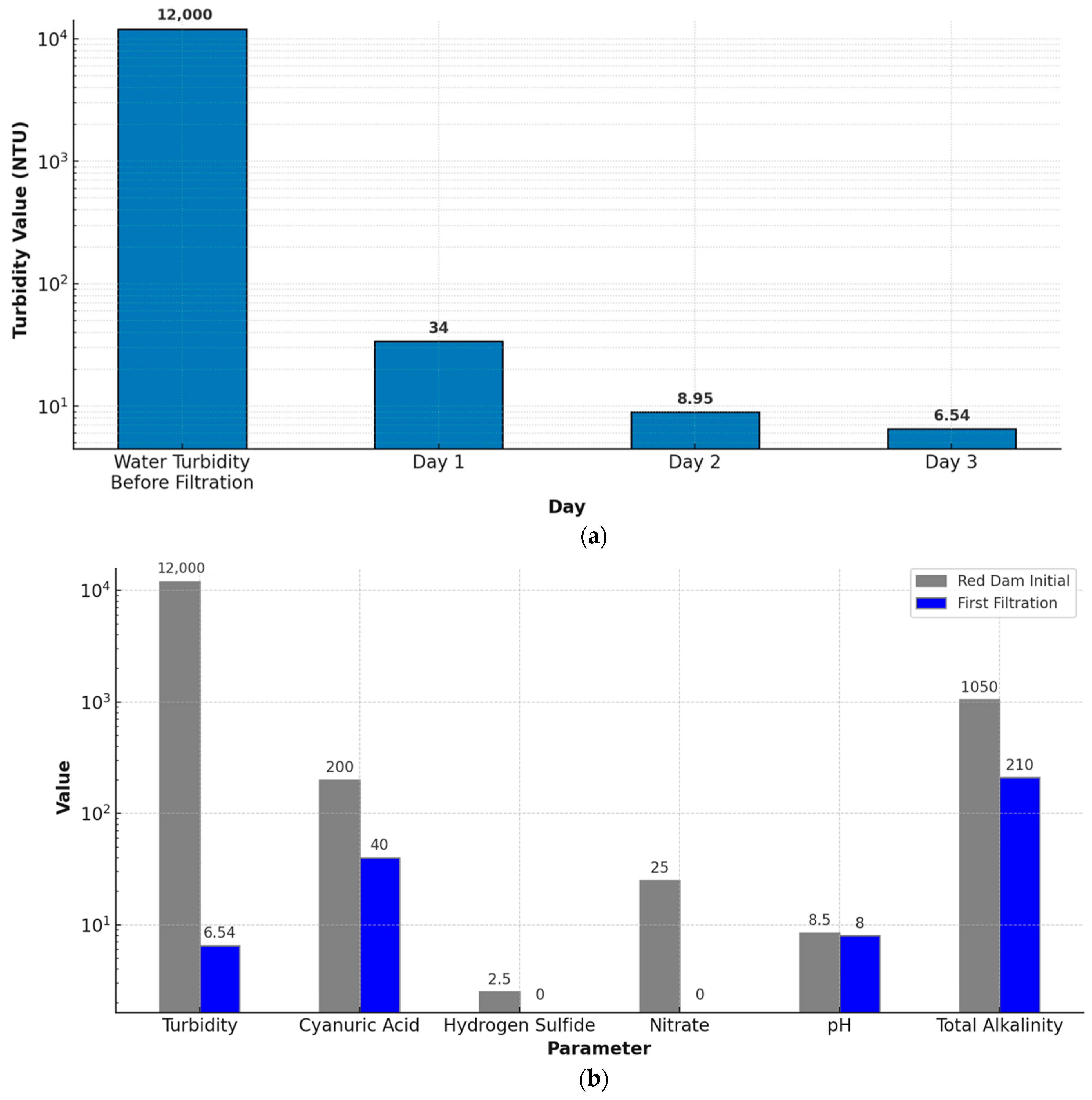 Applsci 14 09467 g005