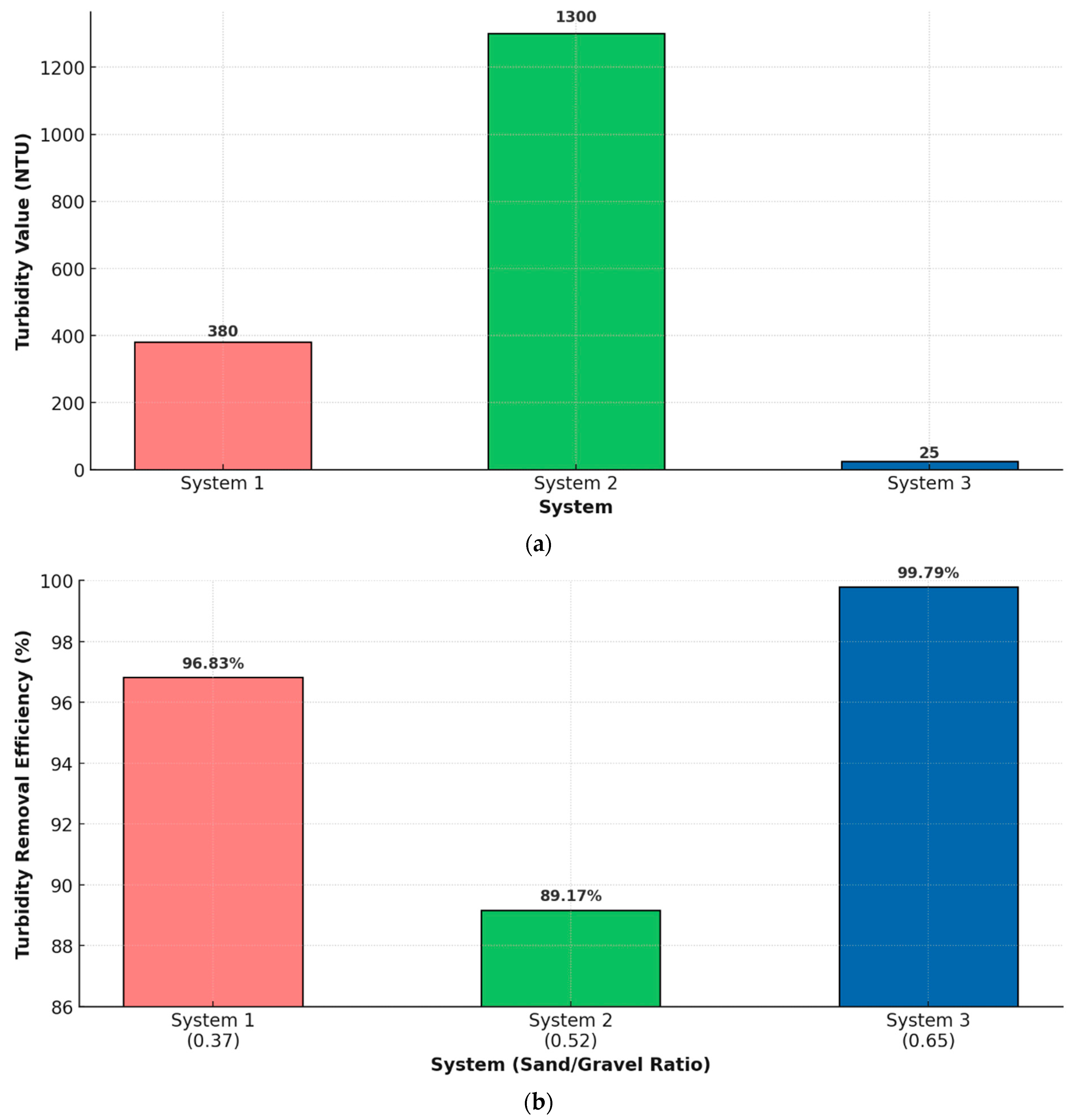 Applsci 14 09467 g006
