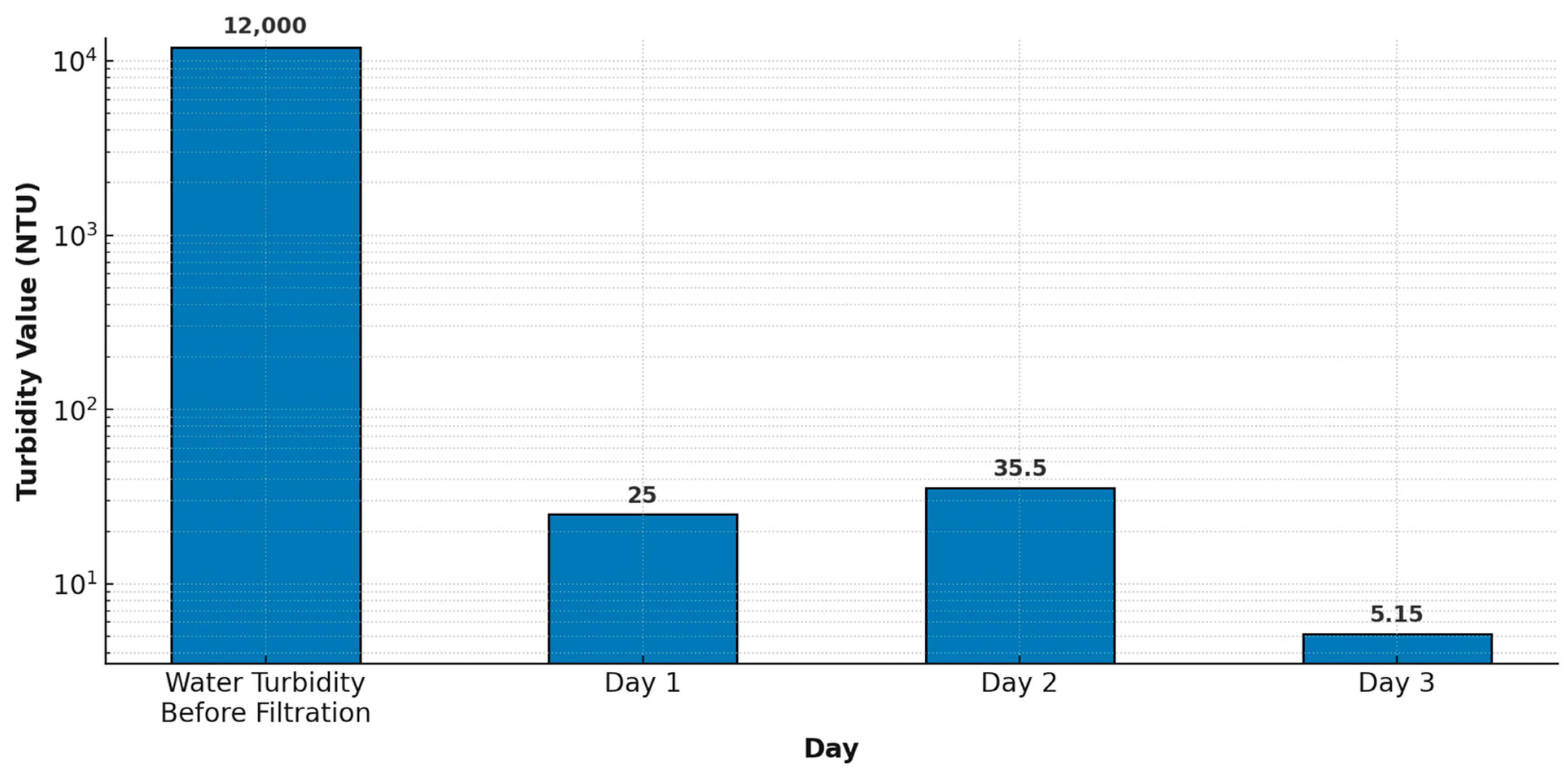 Applsci 14 09467 g007