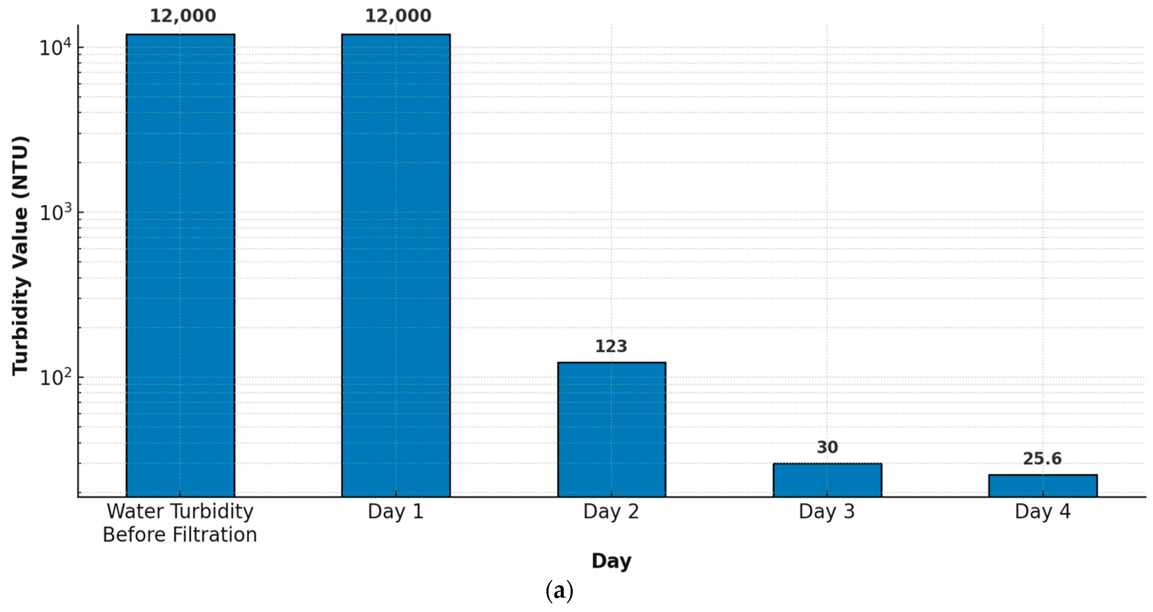 Applsci 14 09467 g008a