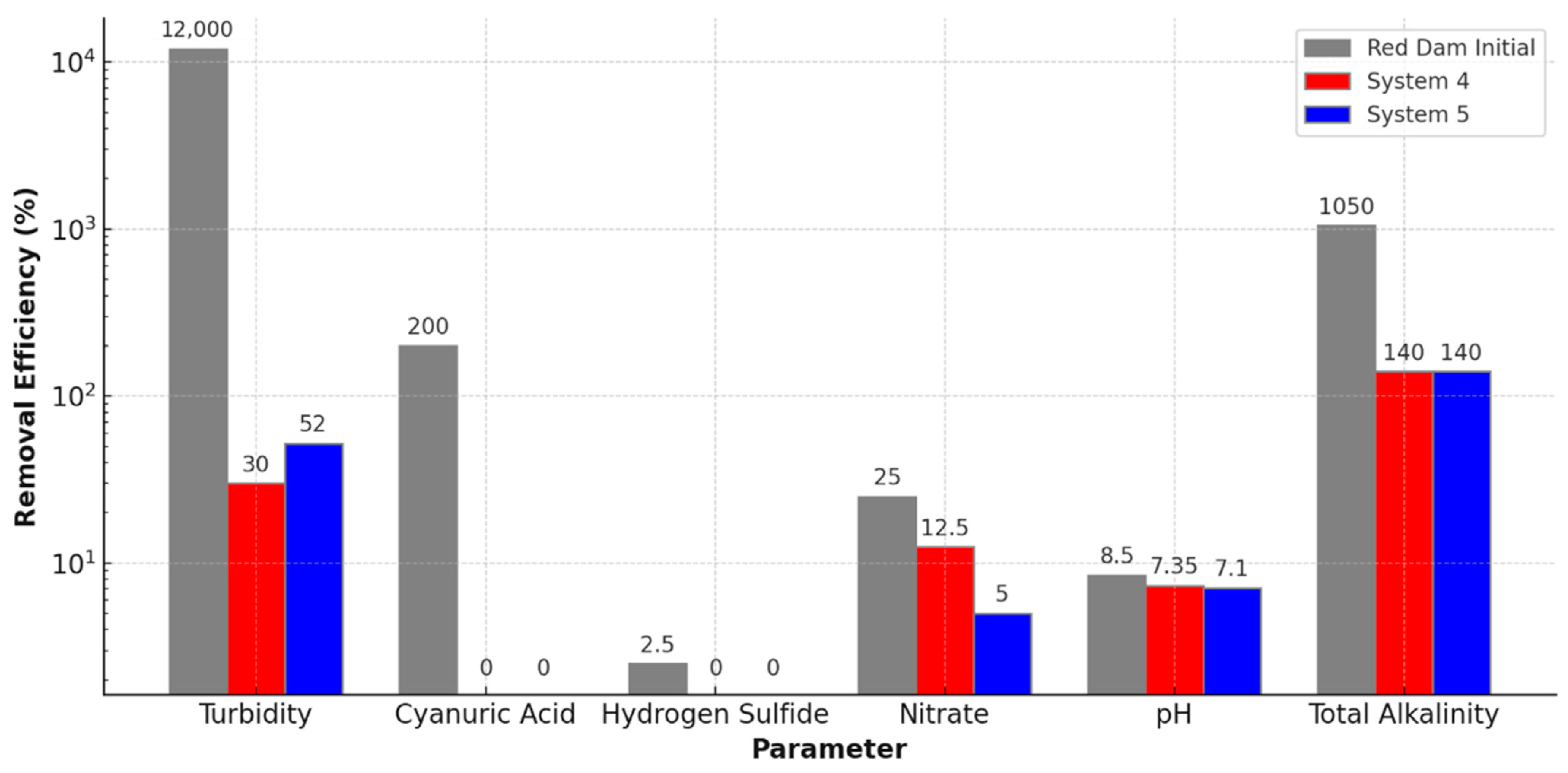 Applsci 14 09467 g009