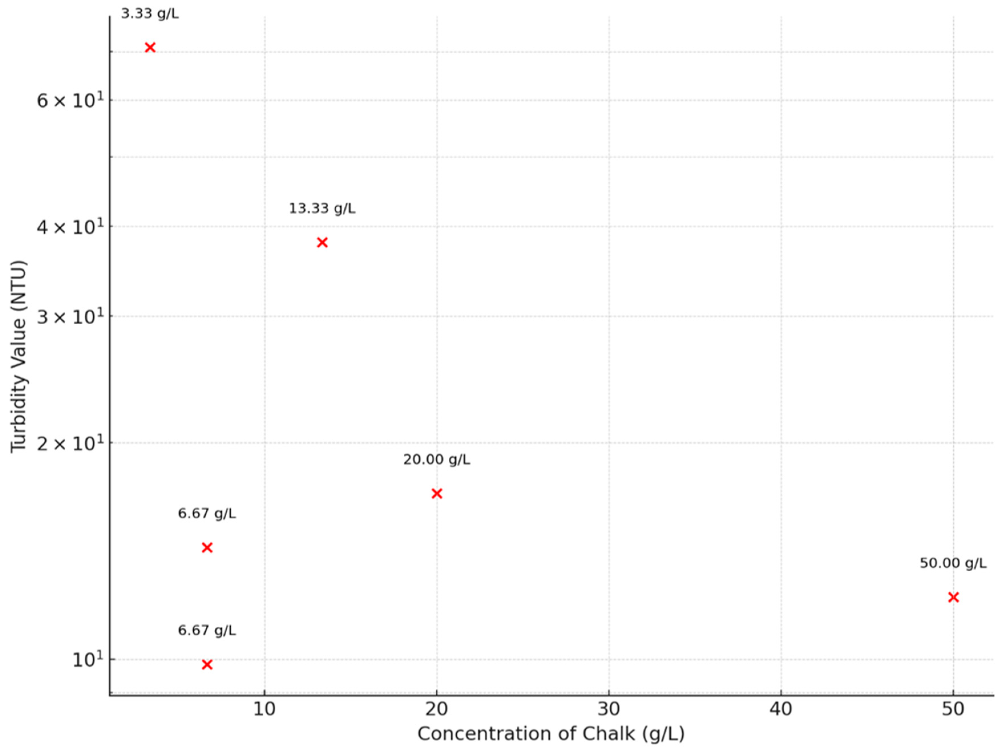 Applsci 14 09467 g011