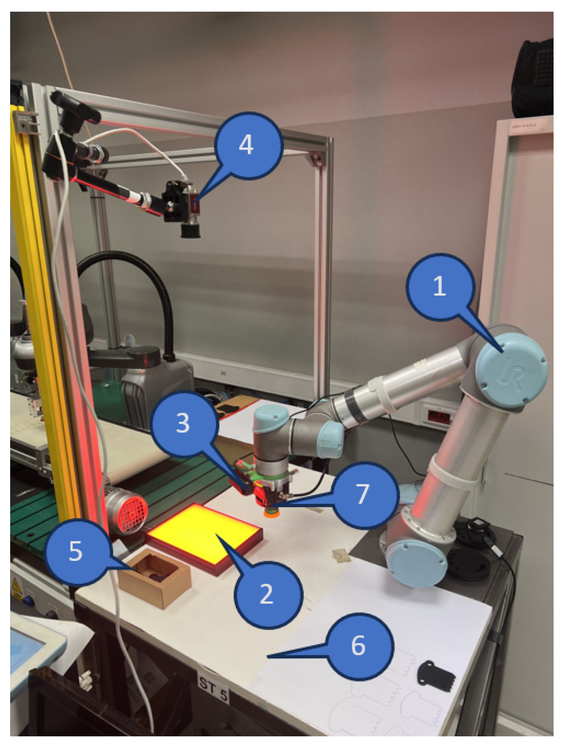 Vision Systems for a UR5 Cobot on a Quality Control Robotic Station