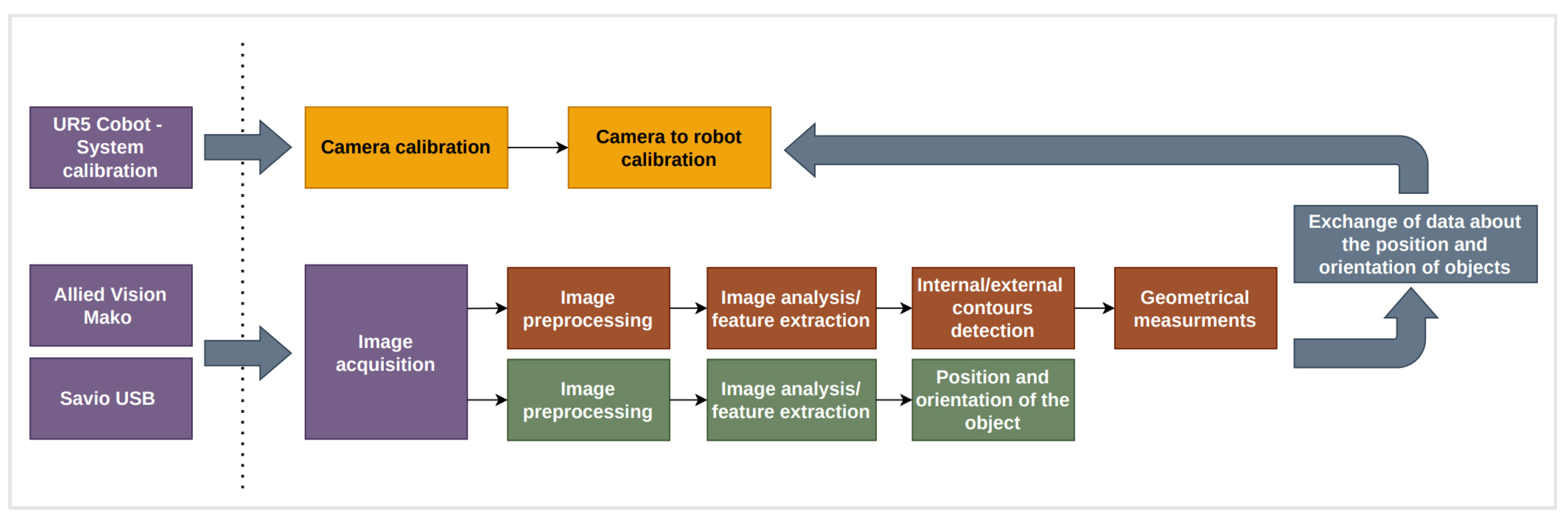 Applsci 14 09469 g009