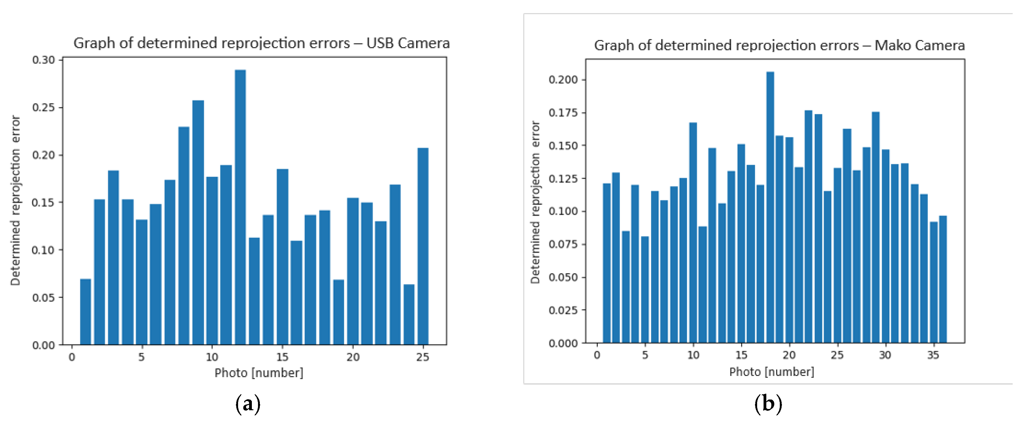 Applsci 14 09469 g012