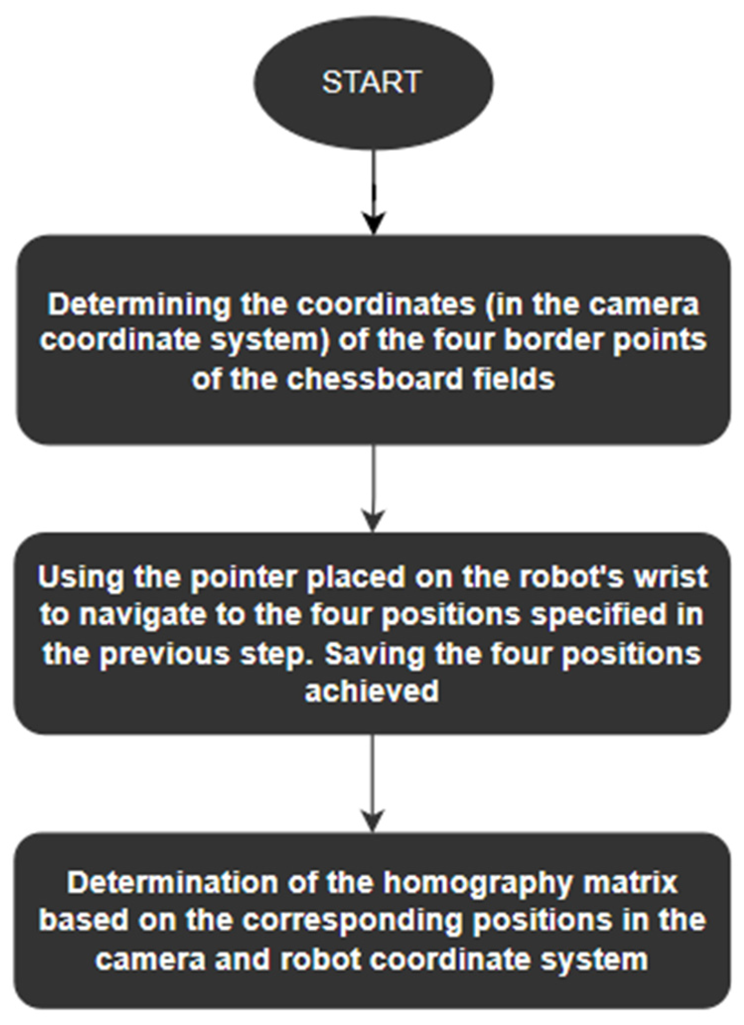 Applsci 14 09469 g013