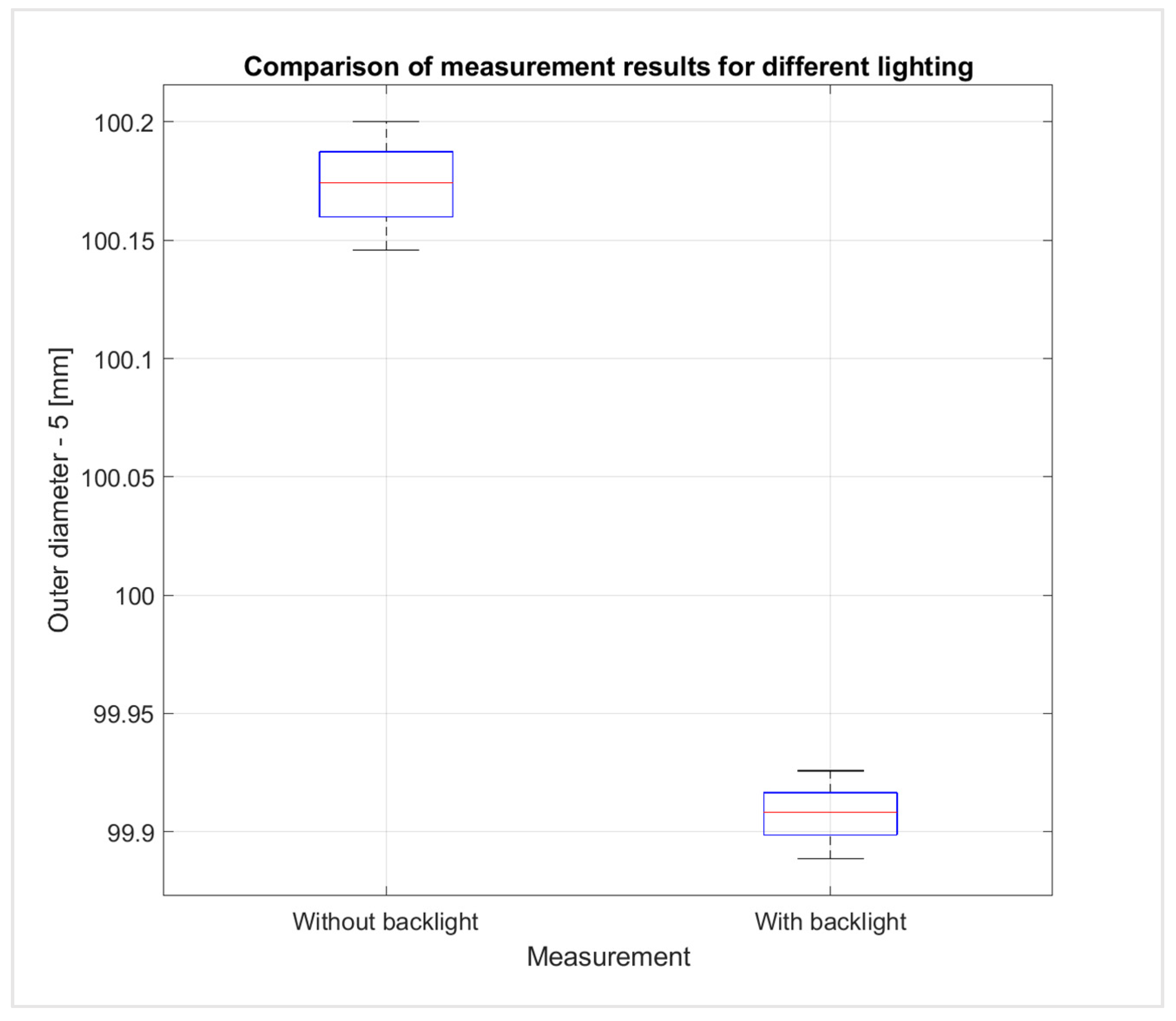 Applsci 14 09469 g019