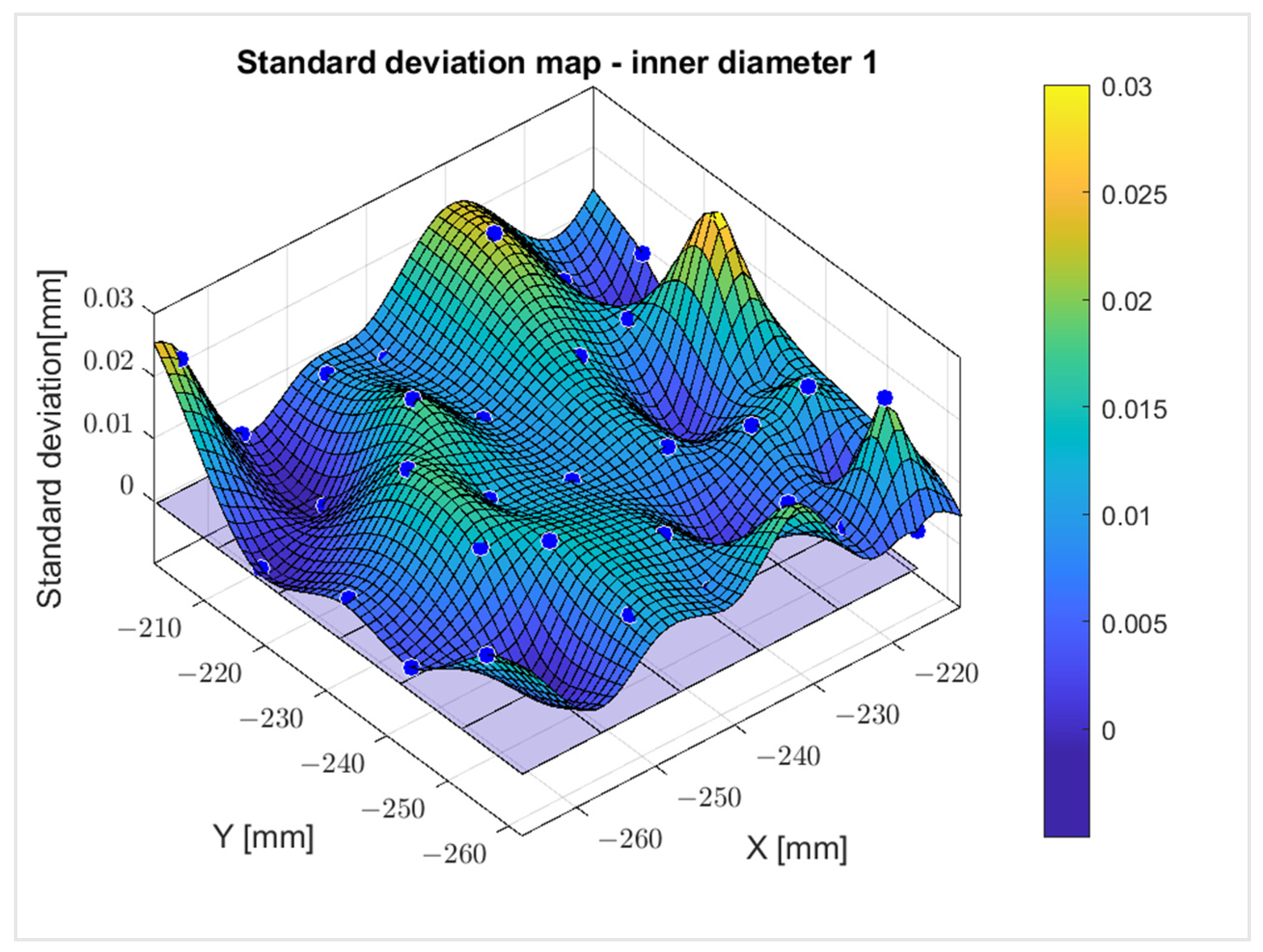 Applsci 14 09469 g020