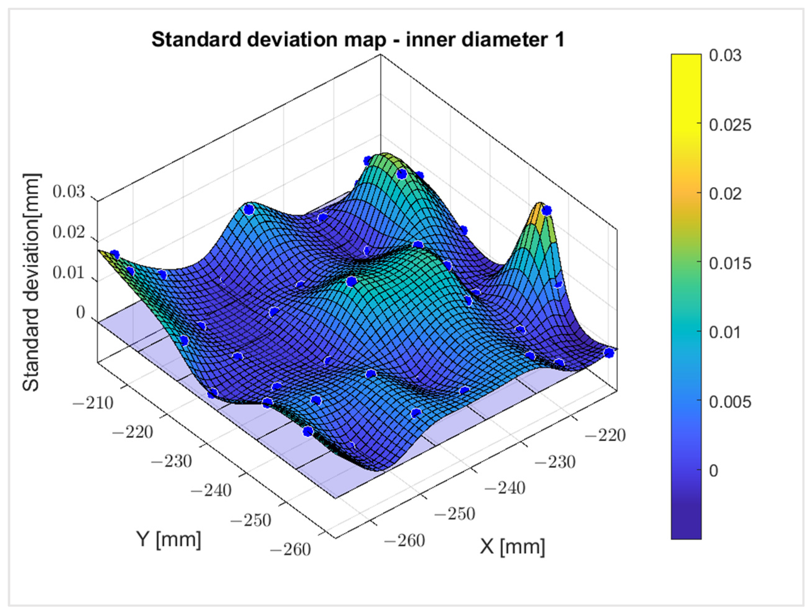 Applsci 14 09469 g023