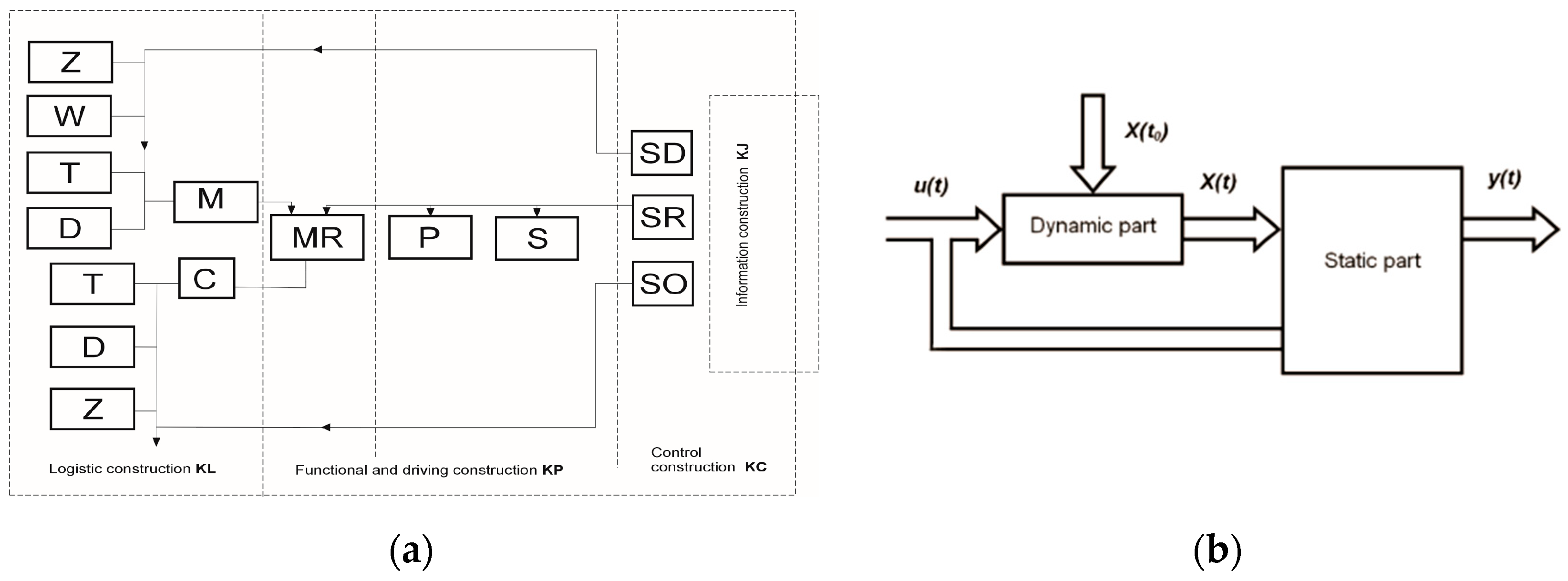 Applsci 14 09471 g002